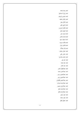 3
‫محمد‬ ‫رضا‬ ‫احمد‬
‫اسماعيل‬ ‫زينل‬ ‫احمد‬
‫شريف‬ ‫سعدون‬ ‫احمد‬
‫حايف‬ ‫سلمان‬ ‫احمد‬
‫جبار‬ ‫شاكر‬ ‫احمد‬
‫علي‬ ‫شامي‬ ‫احمد‬
‫مخرب‬ ‫شكونه‬ ‫احمد‬
‫ملوز‬ ‫شهيب‬ ‫احمد‬
‫نذير‬ ‫صبار‬ ‫احمد‬
‫ناصر‬ ‫صدام‬ ‫احمد‬
‫عبيد‬ ‫ضايف‬ ‫احمد‬
‫مريود‬ ‫طالب‬ ‫احمد‬
‫حزام‬ ‫طاهر‬ ‫احمد‬
‫عبدالله‬ ‫طه‬ ‫احمد‬
‫سلمان‬ ‫عباس‬ ‫احمد‬
‫احمد‬‫علي‬ ‫عباس‬
‫معارج‬ ‫عباس‬ ‫احمد‬
‫جبر‬ ‫عبد‬ ‫احمد‬
‫محمد‬ ‫عبد‬ ‫احمد‬
‫هاشم‬ ‫عبد‬ ‫احمد‬
‫ناصر‬ ‫عبدالجليل‬ ‫احمد‬
‫محمد‬ ‫عبدالحسن‬ ‫احمد‬
‫رسن‬ ‫عبدالحسين‬ ‫احمد‬
‫زوير‬ ‫عبدالحسين‬ ‫احمد‬
‫كطوش‬ ‫عبدالحسين‬ ‫احمد‬
‫خزعل‬ ‫عبدالرضا‬ ‫احمد‬
‫حسين‬ ‫عبدالزهره‬ ‫احمد‬
‫مطر‬ ‫عبدالزهره‬ ‫احمد‬
‫طاهر‬ ‫عبدالواحد‬ ‫احمد‬
‫بني‬ ‫عبود‬ ‫احمد‬‫ان‬
‫محمد‬ ‫عبود‬ ‫احمد‬
‫خليل‬ ‫عجيل‬ ‫احمد‬
 
