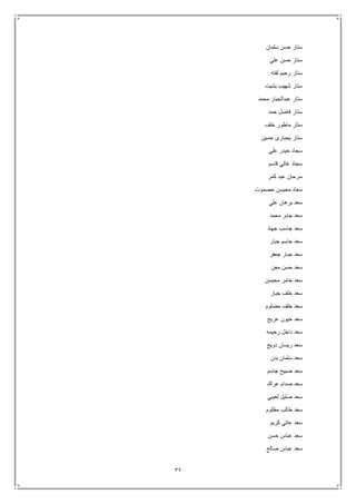 32
‫سلمان‬ ‫حسن‬ ‫ستار‬
‫علي‬ ‫حسن‬ ‫ستار‬
‫لفته‬ ‫رحيم‬ ‫ستار‬
‫بشيت‬ ‫شهيب‬ ‫ستار‬
‫محمد‬ ‫عبدالجبار‬ ‫ستار‬
‫حمد‬ ‫فاضل‬ ‫ستار‬
‫خلف‬ ‫ماطور‬ ‫ستار‬
‫حسين‬ ‫يجبارى‬ ‫ستار‬
‫علي‬ ‫حيدر‬ ‫سجاد‬
‫قاسم‬ ‫غالي‬ ‫سجاد‬
‫كمر‬ ‫عبد‬ ‫سرحان‬
‫حصموت‬ ‫محيسن‬ ‫سعاد‬
‫علي‬ ‫برهان‬ ‫سعد‬
‫محمد‬ ‫جابر‬ ‫سعد‬
‫جهاد‬ ‫جاسب‬ ‫سعد‬
‫جبار‬ ‫جاسم‬ ‫سعد‬
‫جعفر‬ ‫جبار‬ ‫سعد‬
‫معن‬ ‫حسن‬ ‫سعد‬
‫محيسن‬ ‫خامر‬ ‫سعد‬
‫جبار‬ ‫خلف‬ ‫سعد‬
‫مضلوم‬ ‫خلف‬ ‫سعد‬
‫عريج‬ ‫خيون‬ ‫سعد‬
‫رحيمه‬ ‫داخل‬ ‫سعد‬
‫دويج‬ ‫ريسان‬ ‫سعد‬
‫بدن‬ ‫سلمان‬ ‫سعد‬
‫جاسم‬ ‫صبيح‬ ‫سعد‬
‫عراك‬ ‫صدام‬ ‫سعد‬
‫لعيبي‬ ‫صليل‬ ‫سعد‬
‫مظلوم‬ ‫طالب‬ ‫سعد‬
‫كريم‬ ‫عاتي‬ ‫سعد‬
‫س‬‫حسن‬ ‫عباس‬ ‫عد‬
‫صالح‬ ‫عباس‬ ‫سعد‬
 