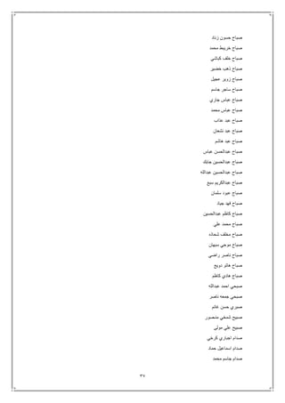 37
‫زناد‬ ‫حسون‬ ‫صباح‬
‫محمد‬ ‫خريبط‬ ‫صباح‬
‫كباشي‬ ‫خلف‬ ‫صباح‬
‫صباح‬‫خضير‬ ‫ذهب‬
‫عجيل‬ ‫زوير‬ ‫صباح‬
‫جاسم‬ ‫ساجر‬ ‫صباح‬
‫جاري‬ ‫عباس‬ ‫صباح‬
‫محمد‬ ‫عباس‬ ‫صباح‬
‫عذاب‬ ‫عبد‬ ‫صباح‬
‫نشعان‬ ‫عبد‬ ‫صباح‬
‫هاشم‬ ‫عبد‬ ‫صباح‬
‫عباس‬ ‫عبدالحسن‬ ‫صباح‬
‫جابك‬ ‫عبدالحسين‬ ‫صباح‬
‫عبدالله‬ ‫عبدالحسين‬ ‫صباح‬
‫سبع‬ ‫عبدالكريم‬ ‫صباح‬
‫سلمان‬ ‫عبود‬ ‫صباح‬
‫جياد‬ ‫فهد‬ ‫صباح‬
‫عبدالحسين‬ ‫كاظم‬ ‫صباح‬
‫علي‬ ‫محمد‬ ‫صباح‬
‫شحاذه‬ ‫مخلف‬ ‫صباح‬
‫سبهان‬ ‫موحي‬ ‫صباح‬
‫راضي‬ ‫ناصر‬ ‫صباح‬
‫دويج‬ ‫هاتو‬ ‫صباح‬
‫كاظم‬ ‫هادي‬ ‫صباح‬
‫عبدالله‬ ‫احمد‬ ‫صبحي‬
‫ناصر‬ ‫جمعه‬ ‫صبحي‬
‫غانم‬ ‫حسن‬ ‫صبري‬
‫منـصور‬ ‫شمخي‬ ‫صبيح‬
‫مولى‬ ‫علي‬ ‫صبيح‬
‫كرخي‬ ‫اجباري‬ ‫صدام‬
‫حماد‬ ‫اسماعيل‬ ‫صدام‬
‫محمد‬ ‫جاسم‬ ‫صدام‬
 