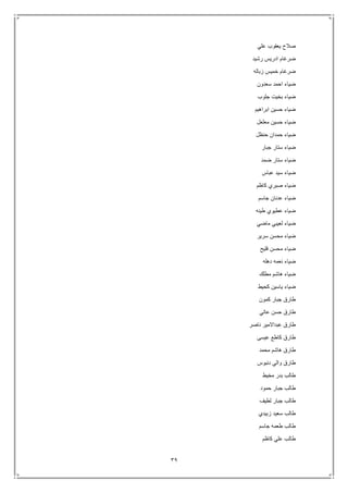 39
‫علي‬ ‫يعقوب‬ ‫صالح‬
‫رشيد‬ ‫ادريس‬ ‫ضرغام‬
‫زباله‬ ‫خميس‬ ‫ضرغام‬
‫سعدو‬ ‫احمد‬ ‫ضياء‬‫ن‬
‫جلوب‬ ‫بخيت‬ ‫ضياء‬
‫ابراهيم‬ ‫حسين‬ ‫ضياء‬
‫معلعل‬ ‫حسين‬ ‫ضياء‬
‫حنظل‬ ‫حمدان‬ ‫ضياء‬
‫جبار‬ ‫ستار‬ ‫ضياء‬
‫ضمد‬ ‫ستار‬ ‫ضياء‬
‫عباس‬ ‫سيد‬ ‫ضياء‬
‫كاظم‬ ‫صبري‬ ‫ضياء‬
‫جاسم‬ ‫عدنان‬ ‫ضياء‬
‫طينه‬ ‫عطيوي‬ ‫ضياء‬
‫ماضي‬ ‫لعيبي‬ ‫ضياء‬
‫سرير‬ ‫محسن‬ ‫ضياء‬
‫فليح‬ ‫محسن‬ ‫ضياء‬
‫دهله‬ ‫نعمه‬ ‫ضياء‬
‫مطلك‬ ‫هاشم‬ ‫ضياء‬
‫كحيط‬ ‫ياسين‬ ‫ضياء‬
‫جب‬ ‫طارق‬‫كمون‬ ‫ار‬
‫عاتي‬ ‫حسن‬ ‫طارق‬
‫ناصر‬ ‫عبداالمير‬ ‫طارق‬
‫عيسى‬ ‫كاطع‬ ‫طارق‬
‫محمد‬ ‫هاشم‬ ‫طارق‬
‫دنبوس‬ ‫والي‬ ‫طارق‬
‫مخيط‬ ‫بدر‬ ‫طالب‬
‫حمود‬ ‫جبار‬ ‫طالب‬
‫لطيف‬ ‫جبار‬ ‫طالب‬
‫زبيدي‬ ‫سعيد‬ ‫طالب‬
‫جاسم‬ ‫طعمه‬ ‫طالب‬
‫كاظم‬ ‫علي‬ ‫طالب‬
 