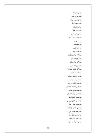 44
‫كاظم‬ ‫مطر‬ ‫عباس‬
‫حسن‬ ‫موحي‬ ‫عباس‬
‫معيوف‬ ‫ناجي‬ ‫عباس‬
‫رباط‬ ‫ناظم‬ ‫عباس‬
‫نعيم‬ ‫ناظم‬ ‫عباس‬
‫لفته‬ ‫نعيم‬ ‫عباس‬
‫ناصر‬ ‫يونس‬ ‫عباس‬
‫كاغد‬ ‫موسى‬ ‫االمير‬ ‫عبد‬
‫عيد‬ ‫حسن‬ ‫عبد‬
‫خل‬ ‫عبد‬‫جبر‬ ‫ف‬
‫زويد‬ ‫خليفه‬ ‫عبد‬
‫حمود‬ ‫عباس‬ ‫عبد‬
‫قاسم‬ ‫عبدالواحد‬ ‫عبداالله‬
‫رشيد‬ ‫مجيد‬ ‫عبداالله‬
‫هاشم‬ ‫بداي‬ ‫عبداالمير‬
‫شاني‬ ‫خلف‬ ‫عبداالمير‬
‫حويزاوي‬ ‫طابور‬ ‫عبداالمير‬
‫جنير‬ ‫عبيد‬ ‫عبداالمير‬
‫عبدالله‬ ‫حسين‬ ‫عبدالباري‬
‫عباس‬ ‫حسين‬ ‫عبدالجبار‬
‫ابراهيم‬ ‫لطيف‬ ‫عبدالجبار‬
‫عبدالجبار‬ ‫محمود‬ ‫عبدالجبار‬
‫عبد‬‫مبارك‬ ‫جاسم‬ ‫الجليل‬
‫ازغير‬ ‫ارحيمه‬ ‫عبدالحسين‬
‫ادهيم‬ ‫كاظم‬ ‫عبدالحسين‬
‫برهوس‬ ‫هادي‬ ‫عبدالحسين‬
‫عرار‬ ‫يونس‬ ‫عبدالحسين‬
‫مكيطيف‬ ‫داخل‬ ‫عبدالحى‬
‫علي‬ ‫حسين‬ ‫عبدالرحمن‬
‫زين‬ ‫عزيز‬ ‫عبدالرحمن‬
‫محمد‬ ‫عواد‬ ‫عبدالرحمن‬
‫صكر‬ ‫قاسم‬ ‫عبدالرحمن‬
 