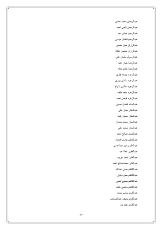 45
‫حمدي‬ ‫محمد‬ ‫عبدالرحمن‬
‫احمد‬ ‫ناجي‬ ‫عبدالرحمن‬
‫ع‬ ‫عباس‬ ‫عبدالرحيم‬‫بد‬
‫موسى‬ ‫فاضل‬ ‫عبدالرحيم‬
‫حسين‬ ‫جبار‬ ‫عبدالرزاق‬
‫عكال‬ ‫محسن‬ ‫عبدالرزاق‬
‫علي‬ ‫سلمان‬ ‫عبدالرسول‬
‫عنيد‬ ‫جبار‬ ‫عبدالرضا‬
‫معله‬ ‫هاشم‬ ‫عبدالرضا‬
‫كاوي‬ ‫جمعه‬ ‫عبدالزهره‬
‫بوري‬ ‫سلمان‬ ‫عبدالزهره‬
‫شياع‬ ‫عاشور‬ ‫عبدالزهره‬
‫خلف‬ ‫عجد‬ ‫عبدالزهره‬
‫نعمه‬ ‫فياض‬ ‫عبدالزهره‬
‫حسين‬ ‫فاضل‬ ‫عبدالساده‬
‫جبار‬ ‫عبدالستار‬‫علي‬
‫رشيد‬ ‫حميد‬ ‫عبدالستار‬
‫حمدان‬ ‫محمد‬ ‫عبدالستار‬
‫علي‬ ‫محمد‬ ‫عبدالستار‬
‫احمد‬ ‫صالح‬ ‫عبدالصمد‬
‫قمندار‬ ‫جاسب‬ ‫عبدالعظيم‬
‫عبدالحسن‬ ‫رحيم‬ ‫عبدالعليم‬
‫عبد‬ ‫عطا‬ ‫عبدالغفور‬
‫غريب‬ ‫احمد‬ ‫عبدالقادر‬
‫احمد‬ ‫محمدصالح‬ ‫عبدالقادر‬
‫عبدالله‬ ‫حسن‬ ‫عبدالكاظم‬
‫بنيان‬ ‫حمزه‬ ‫عبدالكاظم‬
‫لعيبي‬ ‫صبيح‬ ‫عبدالكاظم‬
‫ع‬‫خلف‬ ‫ماضي‬ ‫بدالكاظم‬
‫محمد‬ ‫جاسم‬ ‫عبدالكريم‬
‫عبدالصاحب‬ ‫حنيف‬ ‫عبدالكريم‬
‫بدر‬ ‫عبيد‬ ‫عبدالكريم‬
 