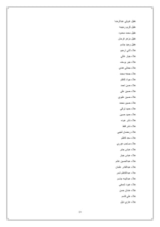 48
‫عبدالرضا‬ ‫غويلي‬ ‫عقيل‬
‫رحيمه‬ ‫كريم‬ ‫عقيل‬
‫محمود‬ ‫محمد‬ ‫عقيل‬
‫فرحان‬ ‫مزهر‬ ‫عقيل‬
‫جاسم‬ ‫وحيد‬ ‫عقيل‬
‫ارحيم‬ ‫ثاني‬ ‫عالء‬
‫غالي‬ ‫جبار‬ ‫عالء‬
‫ج‬ ‫عالء‬‫يوسف‬ ‫بر‬
‫هندي‬ ‫جعاتي‬ ‫عالء‬
‫محمد‬ ‫جمعه‬ ‫عالء‬
‫كاظم‬ ‫جواد‬ ‫عالء‬
‫احمد‬ ‫حسن‬ ‫عالء‬
‫علي‬ ‫حسين‬ ‫عالء‬
‫عليوي‬ ‫حسين‬ ‫عالء‬
‫محمد‬ ‫حسين‬ ‫عالء‬
‫تركي‬ ‫حميد‬ ‫عالء‬
‫حسين‬ ‫حميد‬ ‫عالء‬
‫عوده‬ ‫دشر‬ ‫عالء‬
‫قنفذ‬ ‫دشر‬ ‫عالء‬
‫لعيبي‬ ‫رمضان‬ ‫عالء‬
‫كاظم‬ ‫سعد‬ ‫عالء‬
‫هوري‬ ‫صاحب‬ ‫عالء‬
‫جابر‬ ‫عباس‬ ‫عالء‬
‫جبار‬ ‫عباس‬ ‫عالء‬
‫عبدا‬ ‫عالء‬‫غانم‬ ‫لحسين‬
‫عثمان‬ ‫عبدالقادر‬ ‫عالء‬
‫شمر‬ ‫عبدالكاظم‬ ‫عالء‬
‫جاسم‬ ‫عبداليمه‬ ‫عالء‬
‫شمخي‬ ‫عبود‬ ‫عالء‬
‫حسن‬ ‫عدنان‬ ‫عالء‬
‫قاسم‬ ‫علي‬ ‫عالء‬
‫نايل‬ ‫غازي‬ ‫عالء‬
 