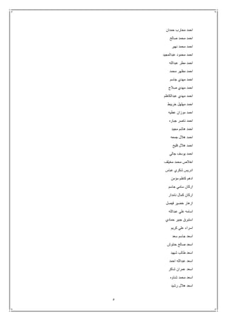 5
‫حمدان‬ ‫محارب‬ ‫احمد‬
‫صالح‬ ‫محمد‬ ‫احمد‬
‫نهير‬ ‫محمد‬ ‫احمد‬
‫عبدالمجيد‬ ‫محمود‬ ‫احمد‬
‫عبدالله‬ ‫مطر‬ ‫احمد‬
‫محمد‬ ‫مظهر‬ ‫احمد‬
‫جاسم‬ ‫مهدي‬ ‫احمد‬
‫صالح‬ ‫مهدي‬ ‫احمد‬
‫عبدالكاظم‬ ‫مهدي‬ ‫احمد‬
‫خريبط‬ ‫مهلهل‬ ‫احمد‬
‫عطيه‬ ‫موزان‬ ‫احمد‬
‫جباره‬ ‫ناصر‬ ‫احمد‬
‫مجيد‬ ‫هاشم‬ ‫احمد‬
‫جمعه‬ ‫هالل‬ ‫احمد‬
‫فليح‬ ‫هالل‬ ‫احمد‬
‫ج‬ ‫يوسف‬ ‫احمد‬‫الي‬
‫مخيلف‬ ‫محمد‬ ‫اخالص‬
‫عباس‬ ‫شكري‬ ‫ادريس‬
‫مؤمن‬ ‫كاظم‬ ‫ادهم‬
‫جاسم‬ ‫سامي‬ ‫اركان‬
‫نامدار‬ ‫كمال‬ ‫اركان‬
‫فيصل‬ ‫خضير‬ ‫ازهار‬
‫عبدالله‬ ‫علي‬ ‫اسامه‬
‫حمادي‬ ‫جبير‬ ‫استبرق‬
‫كريم‬ ‫علي‬ ‫اسراء‬
‫سعد‬ ‫جاسم‬ ‫اسعد‬
‫حنتوش‬ ‫صالح‬ ‫اسعد‬
‫شهيد‬ ‫طالب‬ ‫اسعد‬
‫احمد‬ ‫عبدالله‬ ‫اسعد‬
‫شاكر‬ ‫عمران‬ ‫اسعد‬
‫شناوه‬ ‫محمد‬ ‫اسعد‬
‫هال‬ ‫اسعد‬‫رشيد‬ ‫ل‬
 