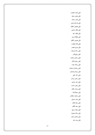 51
‫عبعوب‬ ‫حميد‬ ‫علي‬
‫سعيد‬ ‫حنون‬ ‫علي‬
‫محمد‬ ‫حيدر‬ ‫علي‬
‫حسن‬ ‫خزعل‬ ‫علي‬
‫كاظم‬ ‫خضير‬ ‫علي‬
‫حسين‬ ‫خلف‬ ‫علي‬
‫عبد‬ ‫خلف‬ ‫علي‬
‫زوير‬ ‫خليفه‬ ‫علي‬
‫كاظم‬ ‫خميس‬ ‫علي‬
‫يعقوب‬ ‫دلف‬ ‫علي‬
‫خضر‬ ‫ديوج‬ ‫علي‬
‫يوسف‬ ‫راشد‬ ‫علي‬
‫كمر‬ ‫ربيع‬ ‫علي‬
‫محمود‬ ‫رحمن‬ ‫علي‬
‫هامل‬ ‫رحيم‬ ‫علي‬
‫عوده‬ ‫رشك‬ ‫علي‬
‫م‬ ‫رمضان‬ ‫علي‬‫جمان‬
‫صباح‬ ‫ريسان‬ ‫علي‬
‫علي‬ ‫زايد‬ ‫علي‬
‫زيدان‬ ‫زغير‬ ‫علي‬
‫ياسين‬ ‫زهر‬ ‫علي‬
‫حسب‬ ‫زهير‬ ‫علي‬
‫خلف‬ ‫زيدان‬ ‫علي‬
‫لشه‬ ‫سابط‬ ‫علي‬
‫سلطان‬ ‫ساجت‬ ‫علي‬
‫حسين‬ ‫ستار‬ ‫علي‬
‫طاهر‬ ‫سعد‬ ‫علي‬
‫كاظم‬ ‫سعد‬ ‫علي‬
‫زوبع‬ ‫سعيد‬ ‫علي‬
‫محمود‬ ‫سالم‬ ‫علي‬
‫مسلم‬ ‫سلمان‬ ‫علي‬
‫سادر‬ ‫سيد‬ ‫علي‬
 