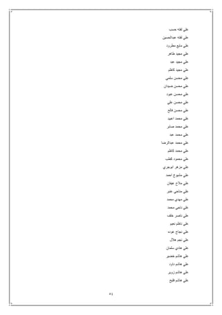 54
‫حسب‬ ‫لفته‬ ‫علي‬
‫عبدالحسين‬ ‫لفته‬ ‫علي‬
‫مطرود‬ ‫مايع‬ ‫علي‬
‫طاهر‬ ‫مجيد‬ ‫علي‬
‫عبد‬ ‫مجيد‬ ‫علي‬
‫كاظم‬ ‫مجيد‬ ‫علي‬
‫سلمي‬ ‫محسن‬ ‫علي‬
‫ضيدان‬ ‫محسن‬ ‫علي‬
‫عبود‬ ‫محسن‬ ‫علي‬
‫علي‬ ‫محسن‬ ‫علي‬
‫فالح‬ ‫محسن‬ ‫علي‬
‫اعبيد‬ ‫محمد‬ ‫علي‬
‫صابر‬ ‫محمد‬ ‫علي‬
‫عبد‬ ‫محمد‬ ‫علي‬
‫عبدالرضا‬ ‫محمد‬ ‫علي‬
‫كاظم‬ ‫محمد‬ ‫علي‬
‫كطب‬ ‫محمود‬ ‫علي‬
‫ابوجري‬ ‫مزهر‬ ‫علي‬
‫احمد‬ ‫مشيوخ‬ ‫علي‬
‫عيفان‬ ‫مالح‬ ‫علي‬
‫عنبر‬ ‫مناحي‬ ‫علي‬
‫محمد‬ ‫مهدي‬ ‫علي‬
‫محمد‬ ‫ناجي‬ ‫علي‬
‫ناصر‬ ‫علي‬‫خلف‬
‫نعيم‬ ‫ناظم‬ ‫علي‬
‫عوده‬ ‫نجاح‬ ‫علي‬
‫هالل‬ ‫نجم‬ ‫علي‬
‫سلمان‬ ‫هادي‬ ‫علي‬
‫خضير‬ ‫هاشم‬ ‫علي‬
‫داود‬ ‫هاشم‬ ‫علي‬
‫زوير‬ ‫هاشم‬ ‫علي‬
‫فليح‬ ‫هاشم‬ ‫علي‬
 