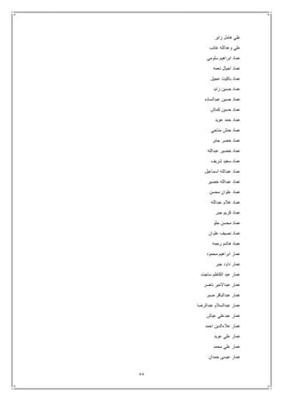55
‫زاير‬ ‫هامل‬ ‫علي‬
‫غائب‬ ‫وعدالله‬ ‫علي‬
‫سلومي‬ ‫ابراهيم‬ ‫عماد‬
‫نعمه‬ ‫احيال‬ ‫عماد‬
‫عجيل‬ ‫باكيت‬ ‫عماد‬
‫زايد‬ ‫حسين‬ ‫عماد‬
‫عبدالساده‬ ‫حسين‬ ‫عماد‬
‫كماش‬ ‫حسين‬ ‫عماد‬
‫حم‬ ‫عماد‬‫عويد‬ ‫د‬
‫مناحي‬ ‫حنش‬ ‫عماد‬
‫جابر‬ ‫خضر‬ ‫عماد‬
‫عبدالله‬ ‫خضير‬ ‫عماد‬
‫شريف‬ ‫سعيد‬ ‫عماد‬
‫اسماعيل‬ ‫عبدالله‬ ‫عماد‬
‫خضير‬ ‫عبدالله‬ ‫عماد‬
‫محسن‬ ‫علوان‬ ‫عماد‬
‫عبدالله‬ ‫غالم‬ ‫عماد‬
‫جبر‬ ‫كريم‬ ‫عماد‬
‫حلو‬ ‫محسن‬ ‫عماد‬
‫علوان‬ ‫نصيف‬ ‫عماد‬
‫رحمه‬ ‫هاشم‬ ‫عماد‬
‫محمود‬ ‫ابراهيم‬ ‫عمار‬
‫جبر‬ ‫داود‬ ‫عمار‬
‫ساجت‬ ‫الكاظم‬ ‫عبد‬ ‫عمار‬
‫ع‬‫ناصر‬ ‫عبداالمير‬ ‫مار‬
‫صبر‬ ‫عبدالباقر‬ ‫عمار‬
‫عبدالرضا‬ ‫عبدالسالم‬ ‫عمار‬
‫عياش‬ ‫عبدعلي‬ ‫عمار‬
‫احمد‬ ‫عالءالدين‬ ‫عمار‬
‫عويد‬ ‫علي‬ ‫عمار‬
‫محمد‬ ‫علي‬ ‫عمار‬
‫حمدان‬ ‫عيسى‬ ‫عمار‬
 