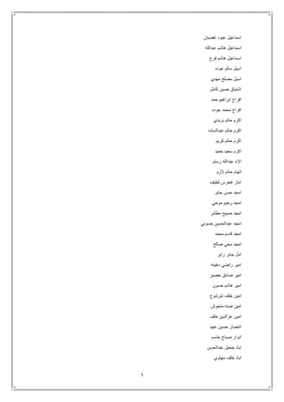 6
‫غضبان‬ ‫عبود‬ ‫اسماعيل‬
‫عبدالله‬ ‫هاشم‬ ‫اسماعيل‬
‫فرج‬ ‫هاشم‬ ‫اسماعيل‬
‫عوده‬ ‫سالم‬ ‫اسيل‬
‫مهدي‬ ‫مصلح‬ ‫اسيل‬
‫كامل‬ ‫حسين‬ ‫اشتياق‬
‫حمد‬ ‫ابراهيم‬ ‫افراح‬
‫جوده‬ ‫محمد‬ ‫افراح‬
‫بريدي‬ ‫حاتم‬ ‫اكرم‬
‫عبدالساده‬ ‫حاتم‬ ‫اكرم‬
‫كريم‬ ‫حاتم‬ ‫اكرم‬
‫حميد‬ ‫سعيد‬ ‫اكرم‬
‫رستم‬ ‫عبدالله‬ ‫االء‬
‫الزم‬ ‫حاتم‬ ‫الهام‬
‫ل‬ ‫هجرس‬ ‫امار‬‫طيف‬
‫جابر‬ ‫حسن‬ ‫امجد‬
‫موحي‬ ‫رحيم‬ ‫امجد‬
‫مطشر‬ ‫صبيح‬ ‫امجد‬
‫حسوني‬ ‫عبدالحسين‬ ‫امجد‬
‫محمد‬ ‫قاسم‬ ‫امجد‬
‫صالح‬ ‫محي‬ ‫امجد‬
‫زاير‬ ‫جابر‬ ‫امل‬
‫دخينه‬ ‫راضي‬ ‫امير‬
‫خضير‬ ‫صادق‬ ‫امير‬
‫حسون‬ ‫هاشم‬ ‫امير‬
‫شرشوح‬ ‫خلف‬ ‫امين‬
‫منحوش‬ ‫ضنه‬ ‫امين‬
‫خلف‬ ‫عزالدين‬ ‫امين‬
‫عبيد‬ ‫حسين‬ ‫انتصار‬
‫جاسم‬ ‫صباح‬ ‫انوار‬
‫عبدالحسن‬ ‫جحيل‬ ‫اياد‬
‫مهاوي‬ ‫خلف‬ ‫اياد‬
 