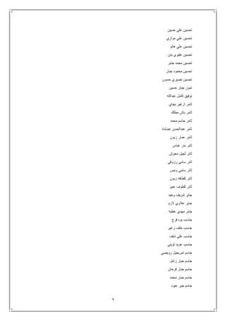 9
‫تحسي‬‫حسين‬ ‫علي‬ ‫ن‬
‫موازي‬ ‫علي‬ ‫تحسين‬
‫هاتو‬ ‫علي‬ ‫تحسين‬
‫بدن‬ ‫عليوي‬ ‫تحسين‬
‫جابر‬ ‫محمد‬ ‫تحسين‬
‫جبار‬ ‫محمود‬ ‫تحسين‬
‫حسون‬ ‫نصيري‬ ‫تحسين‬
‫حسين‬ ‫جبار‬ ‫تموز‬
‫عبدالله‬ ‫كامل‬ ‫توفيق‬
‫بجاي‬ ‫ازغير‬ ‫ثامر‬
‫مطلك‬ ‫باش‬ ‫ثامر‬
‫محمد‬ ‫جاسم‬ ‫ثامر‬
‫عبدشاه‬ ‫عبدالحسن‬ ‫ثامر‬
‫زبون‬ ‫عمار‬ ‫ثامر‬
‫عباس‬ ‫بدر‬ ‫ثائر‬
‫محوش‬ ‫ثجيل‬ ‫ثائر‬
‫ثائر‬‫رزوقي‬ ‫سامي‬
‫ونيس‬ ‫سامي‬ ‫ثائر‬
‫زبون‬ ‫كطافه‬ ‫ثائر‬
‫عبير‬ ‫كطوف‬ ‫ثائر‬
‫وحيد‬ ‫شريف‬ ‫جابر‬
‫الزم‬ ‫عالوي‬ ‫جابر‬
‫عطيه‬ ‫مهدي‬ ‫جابر‬
‫فرج‬ ‫بوه‬ ‫جاسب‬
‫زغير‬ ‫خلف‬ ‫جاسب‬
‫نايف‬ ‫علي‬ ‫جاسب‬
‫ثويني‬ ‫عويد‬ ‫جاسب‬
‫رويضي‬ ‫امريجيل‬ ‫جاسم‬
‫زامل‬ ‫جبار‬ ‫جاسم‬
‫فرحان‬ ‫جبار‬ ‫جاسم‬
‫محمد‬ ‫جبار‬ ‫جاسم‬
‫عبود‬ ‫جبر‬ ‫جاسم‬
 