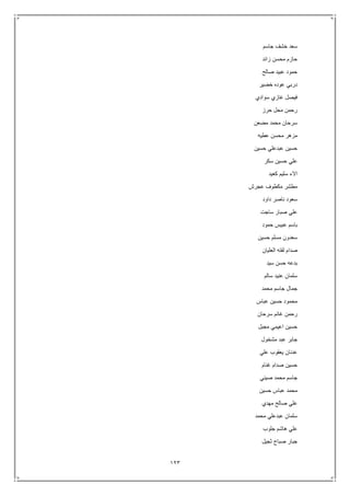 123
‫جاسم‬ ‫خشف‬ ‫سعد‬
‫زائد‬ ‫محسن‬ ‫حازم‬
‫صالح‬ ‫عبيد‬ ‫حمود‬
‫خضير‬ ‫عوده‬ ‫دربي‬
‫سوادي‬ ‫غازي‬ ‫فيصل‬
‫حرز‬ ‫محل‬ ‫رحمن‬
‫مضعن‬ ‫محمد‬ ‫سرحان‬
‫عطيه‬ ‫محسن‬ ‫مزهر‬
‫حسين‬ ‫عبدعلي‬ ‫حسين‬
‫سكر‬ ‫حسين‬ ‫علي‬
‫كعيد‬ ‫سليم‬ ‫االء‬
‫عجرش‬ ‫مكطوف‬ ‫مطشر‬
‫داود‬ ‫ناصر‬ ‫سعود‬
‫ساجت‬ ‫صبار‬ ‫علي‬
‫حمود‬ ‫عبيس‬ ‫باسم‬
‫حسين‬ ‫مسلم‬ ‫سعدون‬
‫العليان‬ ‫لفته‬ ‫صدام‬
‫سيد‬ ‫حسن‬ ‫بدعه‬
‫سالم‬ ‫عنيد‬ ‫سلمان‬
‫محمد‬ ‫جاسم‬ ‫جمال‬
‫عباس‬ ‫حسين‬ ‫محمود‬
‫سرحان‬ ‫غانم‬ ‫رحمن‬
‫مجبل‬ ‫اعيمي‬ ‫حسين‬
‫مشخول‬ ‫عبد‬ ‫جابر‬
‫علي‬ ‫يعقوب‬ ‫عدنان‬
‫غنام‬ ‫صدام‬ ‫حسين‬
‫صيني‬ ‫محمد‬ ‫جاسم‬
‫حسين‬ ‫عباس‬ ‫محمد‬
‫مهدي‬ ‫صالح‬ ‫علي‬
‫محمد‬ ‫عبدعلي‬ ‫سلمان‬
‫جلوب‬ ‫هاشم‬ ‫علي‬
‫ثجيل‬ ‫صباح‬ ‫جبار‬
 