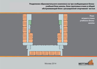 Проект модульной школы + детский сад в одном блоке от МЕТТЭМ-Строительные технологии