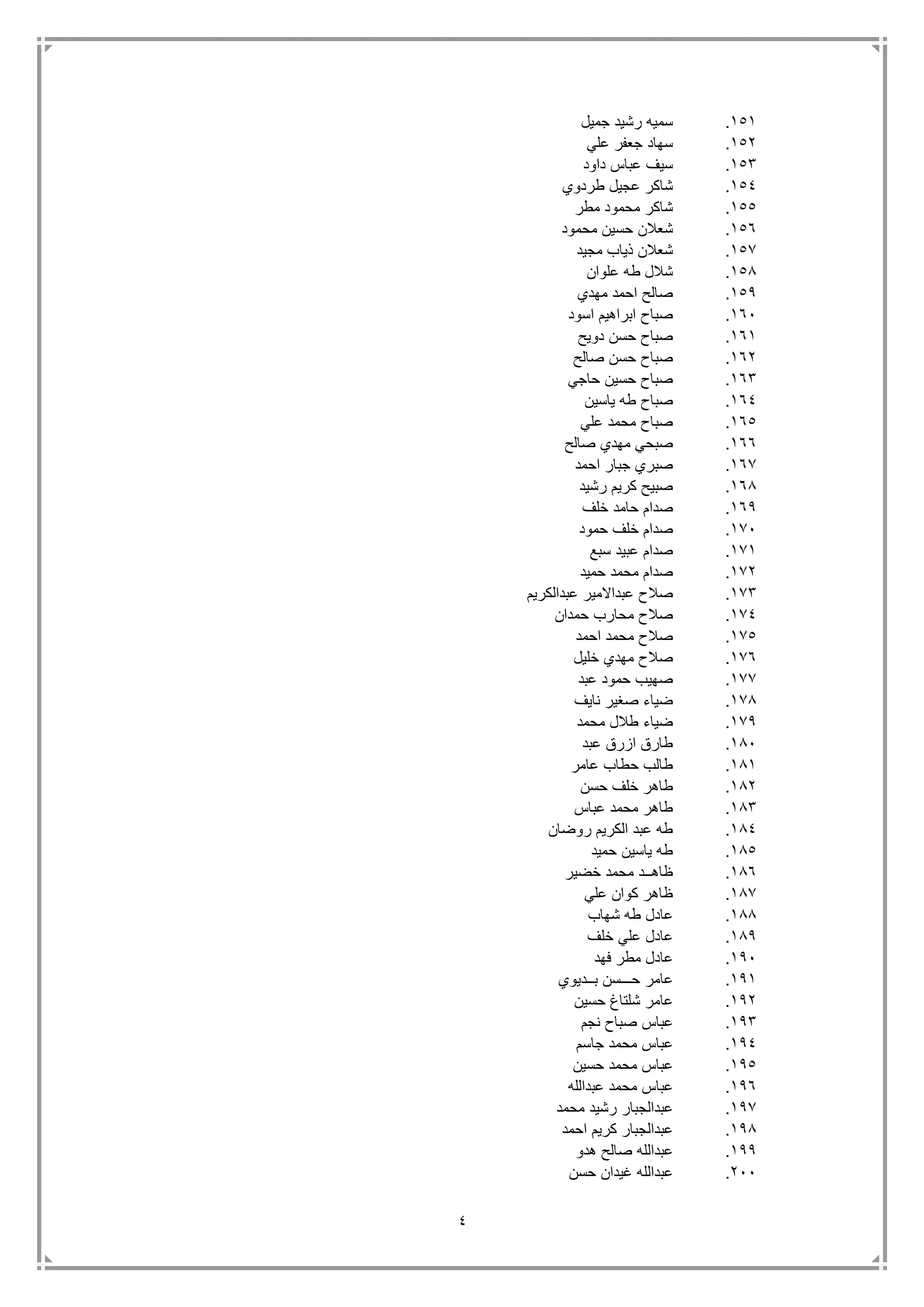 4
151.‫جميل‬ ‫رشيد‬ ‫سميه‬
152.‫علي‬ ‫جعفر‬ ‫سهاد‬
153.‫داود‬ ‫عباس‬ ‫سيف‬
154.‫طردوي‬ ‫عجيل‬ ‫شاكر‬
155.‫مطر‬ ‫محمود‬ ‫شاكر‬
156.‫محمود‬ ‫حسين‬ ‫شعالن‬
157.‫مجيد‬ ‫ذياب‬ ‫شعالن‬
158.‫علوان‬ ‫طه‬ ‫شالل‬
159.‫مهدي‬ ‫احمد‬ ‫صالح‬
161.‫اسود‬ ‫ابراهيم‬ ‫صباح‬
161.‫دويح‬ ‫حسن‬ ‫صباح‬
162.‫صالح‬ ‫حسن‬ ‫صباح‬
163.‫حاجي‬ ‫حسين‬ ‫صباح‬
164.‫ياسين‬ ‫طه‬ ‫صباح‬
165.‫علي‬ ‫محمد‬ ‫صباح‬
166.‫صالح‬ ‫مهدي‬ ‫صبحي‬
167.‫احمد‬ ‫جبار‬ ‫صبري‬
168.‫رشيد‬ ‫كريم‬ ‫صبيح‬
169.‫خلف‬ ‫حامد‬ ‫صدام‬
171.‫حمود‬ ‫خلف‬ ‫صدام‬
171.‫سبع‬ ‫عبيد‬ ‫صدام‬
172.‫حميد‬ ‫محمد‬ ‫صدام‬
173.‫عبدالكريم‬ ‫عبداالمير‬ ‫صالح‬
174.‫حمدان‬ ‫محارب‬ ‫صالح‬
175.‫احمد‬ ‫محمد‬ ‫صالح‬
176.‫خليل‬ ‫مهدي‬ ‫صالح‬
177.‫عبد‬ ‫حمود‬ ‫صهيب‬
178.‫نايف‬ ‫صغير‬ ‫ضياء‬
179.‫طالل‬ ‫ضياء‬‫محمد‬
181.‫عبد‬ ‫ازرق‬ ‫طارق‬
181.‫عامر‬ ‫حطاب‬ ‫طالب‬
182.‫حسن‬ ‫خلف‬ ‫طاهر‬
183.‫عباس‬ ‫محمد‬ ‫طاهر‬
184.‫روضان‬ ‫الكريم‬ ‫عبد‬ ‫طه‬
185.‫حميد‬ ‫ياسين‬ ‫طه‬
186.‫خضير‬ ‫محمد‬ ‫ظاهــد‬
187.‫علي‬ ‫كوان‬ ‫ظاهر‬
188.‫شهاب‬ ‫طه‬ ‫عادل‬
189.‫خلف‬ ‫علي‬ ‫عادل‬
191.‫فهد‬ ‫مطر‬ ‫عادل‬
191.‫بــديوي‬ ‫حـــسن‬ ‫عامر‬
192.‫حسين‬ ‫شلتاغ‬ ‫عامر‬
193.‫نجم‬ ‫صباح‬ ‫عباس‬
194.‫جاسم‬ ‫محمد‬ ‫عباس‬
195.‫حسين‬ ‫محمد‬ ‫عباس‬
196.‫عبدالله‬ ‫محمد‬ ‫عباس‬
197.‫محمد‬ ‫رشيد‬ ‫عبدالجبار‬
198.‫احمد‬ ‫كريم‬ ‫عبدالجبار‬
199.‫هدو‬ ‫صالح‬ ‫عبدالله‬
211.‫حسن‬ ‫غيدان‬ ‫عبدالله‬
 