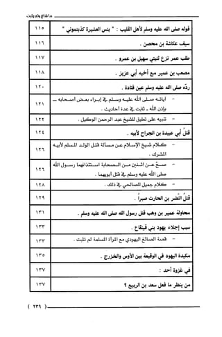 ‫قوله‬‫صلى‬‫الله‬‫علية‬‫وسلم‬‫لأهل‬‫القليب‬:"‫ا‬‫بئس‬‫العشيرة‬‫كذبتموني‬‫ا‬"
‫سيف‬‫عكاشة‬‫بن‬.‫محصن‬
‫طلب‬‫عمر‬‫نزع‬‫ثنيتي‬‫سهيل‬‫بن‬‫عمرو‬.
‫مصعب‬‫بن‬‫عمير‬‫مع‬‫أخيه‬‫أبي‬.‫عزيز‬
‫ردّه‬‫صلى‬‫الله‬‫علية‬‫وسلم‬‫عين‬‫قتادة‬.
-‫آياته‬‫صلى‬‫اللّه‬‫عليه‬‫وسلم‬‫في‬‫إبراء‬‫بعض‬-‫أصحابه‬
‫بإذن‬‫الله‬-‫ثابت‬‫في‬‫عدة‬.‫أحاديث‬
-‫تنبيه‬‫على‬‫تعليق‬‫للشيخ‬‫عبد‬‫الرحمن‬.‫الوكيل‬
ُ‫قتل‬‫أبي‬‫عبيدة‬‫بن‬‫الجراح‬.‫لأبيه‬
-‫كلام‬‫شيخ‬‫الإسلام‬‫عن‬‫مسألة‬‫قتل‬‫الولد‬‫المسلم‬‫لأبيه‬
‫المشرك‬.
-ّ‫صح‬‫عن‬‫اثنين‬‫من‬‫الصحابة‬‫استئذانهما‬‫رسول‬‫اللّه‬
‫صلى‬‫اللّه‬‫عليه‬‫وسلم‬‫في‬‫قتل‬.‫أبويهما‬
-‫كلام‬‫جميل‬‫للصالحي‬‫في‬.‫ذلك‬
ُ‫قتل‬‫النّضر‬‫بن‬‫الحارث‬.ً‫صبرا‬
‫محاولة‬‫عمير‬‫بن‬‫وهب‬‫قتل‬‫رسول‬‫الله‬‫صلى‬‫الله‬‫علية‬.‫وسلم‬
‫سبب‬‫إجلاء‬‫يهود‬‫بني‬‫قينقاع‬.
-‫قصة‬‫الصائغ‬‫اليهودي‬‫مع‬‫المرأة‬‫المسلمة‬‫لم‬.‫تثبت‬
‫مكيدة‬‫اليهود‬‫في‬‫الوقيعة‬‫بين‬‫الأوس‬‫والخزرج‬.
‫في‬‫غزوة‬:‫أحد‬
‫من‬‫ينظر‬‫ما‬‫فعل‬‫سعد‬‫بن‬‫الربيع؟‬
‫ما‬‫شاع‬‫ولم‬‫يثبت‬
511
611
711
811
"21
121
122
124
126
126
128
912
131
133
133
135
137
137
(923)
 