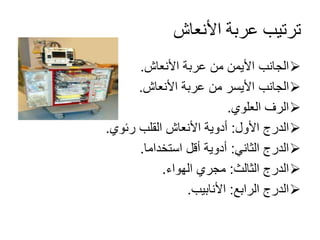 ‫األنعاش‬ ‫عربة‬ ‫ترتيب‬
‫عربة‬ ‫من‬ ‫األيمن‬ ‫الجانب‬‫األنعاش‬.
‫عربة‬ ‫من‬ ‫األيسر‬ ‫الجانب‬‫األنعاش‬.
‫العلوي‬ ‫الرف‬.
‫األول‬ ‫الدرج‬:‫القلب‬ ‫األنعاش‬ ‫أدوية‬‫رئوي‬.
‫الثاني‬ ‫الدرج‬:‫استخداما‬ ‫أقل‬ ‫أدوية‬.
‫الثالث‬ ‫الدرج‬:‫مجري‬‫الهواء‬.
‫الرابع‬ ‫الدرج‬:‫األنابيب‬.
 