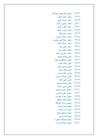 3537.‫عبدالله‬ ‫عبالرحمن‬ ‫مانع‬
3538.‫محمد‬ ‫احمد‬ ‫ماهر‬
3539.‫علي‬ ‫حسام‬ ‫ماهر‬
3541.‫رشيد‬ ‫حسين‬ ‫ماهر‬
3541.‫عزيز‬ ‫خلف‬ ‫ماهر‬
3542.‫حبيب‬ ‫خيرو‬ ‫ماهر‬
3543.‫تيك‬ ‫دحام‬ ‫ماهر‬
3544.‫حسن‬ ‫سحاب‬ ‫ماهر‬
3545.‫حسين‬ ‫عبداالمير‬ ‫ماهر‬
3546.‫احمد‬ ‫عراك‬ ‫ماهر‬
3547.‫عبد‬ ‫علي‬ ‫ماهر‬
3548.‫عبد‬ ‫محمد‬ ‫ماهر‬
3549.‫محمد‬ ‫غازي‬ ‫متعب‬
3551.‫محمد‬ ‫جاسم‬ ‫متنى‬
3551.‫جبار‬ ‫عبدالكريم‬ ‫متين‬
3552.‫نجم‬ ‫احمد‬ ‫مثنى‬
3553.‫علي‬ ‫حسين‬ ‫مثنى‬
3554.‫نجم‬ ‫خلف‬ ‫مثنى‬
3555.‫حمود‬ ‫ركاد‬ ‫مثنى‬
3556.‫زيدان‬ ‫عبدالله‬ ‫مثنى‬
3557.‫احمد‬ ‫علي‬ ‫مثنى‬
3558.‫حسين‬ ‫محمد‬ ‫مثنى‬
3559.‫عواد‬ ‫ياسين‬ ‫مثنى‬
3561.‫حسين‬ ‫حسن‬ ‫مجاهد‬
3561.‫منصور‬ ‫علي‬ ‫مجبل‬
3562.‫نجرس‬ ‫جواد‬ ‫مجول‬
3563.‫عطيه‬ ‫كناد‬ ‫مجول‬
3564.‫عبدالله‬ ‫ستار‬ ‫مجيب‬
3565.‫سليم‬ ‫حسن‬ ‫مجيد‬
3566.‫محمد‬ ‫دارا‬ ‫مجيد‬
3567.‫احمد‬ ‫صادق‬ ‫مجيد‬
3568.‫ياسين‬ ‫طه‬ ‫مجيد‬
3569.‫محمود‬ ‫عبدالله‬ ‫مجيد‬
3571.‫وهب‬ ‫عبدالله‬ ‫مجيد‬
 