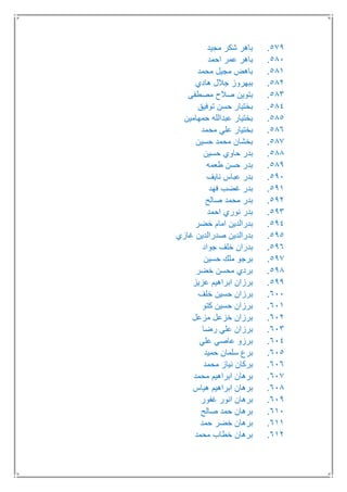579.‫مجيد‬ ‫شكر‬ ‫باهر‬
581.‫احمد‬ ‫عمر‬ ‫باهر‬
581.‫محمد‬ ‫مجيل‬ ‫باهض‬
582.‫ببهروز‬‫هادي‬ ‫جالل‬
583.‫مصطفى‬ ‫صالح‬ ‫بتوين‬
584.‫توفيق‬ ‫حسن‬ ‫بختيار‬
585.‫حمهامين‬ ‫عبدالله‬ ‫بختيار‬
586.‫محمد‬ ‫علي‬ ‫بختيار‬
587.‫حسين‬ ‫محمد‬ ‫بخشان‬
588.‫حسين‬ ‫حاوي‬ ‫بدر‬
589.‫طعمه‬ ‫حسن‬ ‫بدر‬
591.‫نايف‬ ‫عباس‬ ‫بدر‬
591.‫فهد‬ ‫غضب‬ ‫بدر‬
592.‫صالح‬ ‫محمد‬ ‫بدر‬
593.‫احمد‬ ‫نوري‬ ‫بدر‬
594.‫خضر‬ ‫امام‬ ‫بدرالدين‬
595.‫غازي‬ ‫صدرالدين‬ ‫بدرالدين‬
596.‫جواد‬ ‫خلف‬ ‫بدران‬
597.‫حسين‬ ‫ملك‬ ‫برجو‬
598.‫خضر‬ ‫محسن‬ ‫بردي‬
599.‫عزيز‬ ‫ابراهيم‬ ‫برزان‬
611.‫خلف‬ ‫حسين‬ ‫برزان‬
611.‫كتو‬ ‫حسين‬ ‫برزان‬
612.‫مزعل‬ ‫خزعل‬ ‫برزان‬
613.‫رضا‬ ‫علي‬ ‫برزان‬
614.‫علي‬ ‫عاصي‬ ‫برزو‬
615.‫حميد‬ ‫سلمان‬ ‫برع‬
616.‫محمد‬ ‫نياز‬ ‫بركان‬
617.‫محمد‬ ‫ابراهيم‬ ‫برهان‬
618.‫هياس‬ ‫ابراهيم‬ ‫برهان‬
619.‫غفور‬ ‫انور‬ ‫برهان‬
611.‫صالح‬ ‫حمد‬ ‫برهان‬
611.‫حمد‬ ‫خضر‬ ‫برهان‬
612.‫محمد‬ ‫خطاب‬ ‫برهان‬
 