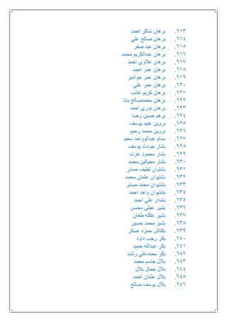 613.‫احمد‬ ‫شاكر‬ ‫برهان‬
614.‫علي‬ ‫صالح‬ ‫برهان‬
615.‫صفر‬ ‫عبد‬ ‫برهان‬
616.‫محمد‬ ‫عبدالكريم‬ ‫برهان‬
617.‫احمد‬ ‫عالوي‬ ‫برهان‬
618.‫احمد‬ ‫عمر‬ ‫برهان‬
619.‫جوامير‬ ‫عمر‬ ‫برهان‬
621.‫علي‬ ‫عمر‬ ‫برهان‬
621.‫غائب‬ ‫كريم‬ ‫برهان‬
622.‫يابا‬ ‫محمدصالح‬ ‫برهان‬
623.‫احمد‬ ‫نوري‬ ‫برهان‬
624.‫رضا‬ ‫حسين‬ ‫برهم‬
625.‫يوسف‬ ‫عبيد‬ ‫بروين‬
626.‫رحيم‬ ‫محمد‬ ‫بروين‬
627.‫سعيد‬ ‫عبدالوواحد‬ ‫بسام‬
628.‫يوسف‬ ‫جودت‬ ‫بشار‬
629.‫محمو‬ ‫بشار‬‫عزت‬ ‫د‬
631.‫محمد‬ ‫محيالين‬ ‫بشار‬
631.‫صابر‬ ‫لطيف‬ ‫بشتوان‬
632.‫محمد‬ ‫عثمان‬ ‫بشتيوان‬
633.‫صابر‬ ‫محمد‬ ‫بشتيوان‬
634.‫احمد‬ ‫واحد‬ ‫بشتيوان‬
635.‫احمد‬ ‫علي‬ ‫بشدار‬
636.‫محسن‬ ‫عطى‬ ‫بشير‬
637.‫طعان‬ ‫عكله‬ ‫بشير‬
638.‫حسين‬ ‫محمد‬ ‫بشير‬
639.‫عسكر‬ ‫حمزه‬ ‫بكتاش‬
641.‫داود‬ ‫رجب‬ ‫بكر‬
641.‫حميد‬ ‫عبدالله‬ ‫بكر‬
642.‫رشيد‬ ‫محمدعلي‬ ‫بكر‬
643.‫محمد‬ ‫جاسم‬ ‫بالل‬
644.‫بالل‬ ‫جمال‬ ‫بالل‬
645.‫احمد‬ ‫عثمان‬ ‫بالل‬
646.‫صالح‬ ‫يوسف‬ ‫بالل‬
 