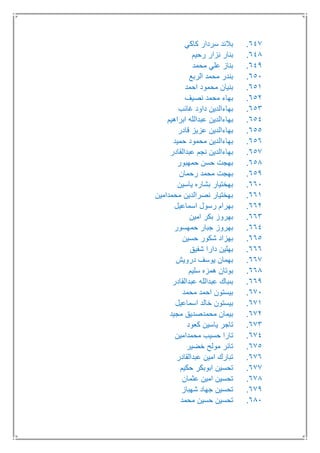 647.‫كاكي‬ ‫سردار‬ ‫بالند‬
648.‫رحيم‬ ‫نزار‬ ‫بنار‬
649.‫محمد‬ ‫علي‬ ‫بناز‬
651.‫الربع‬ ‫محمد‬ ‫بندر‬
651.‫احمد‬ ‫محمود‬ ‫بنيان‬
652.‫نصيف‬ ‫محمد‬ ‫بهاء‬
653.‫غائب‬ ‫داود‬ ‫بهاءالدين‬
654.‫ابراهيم‬ ‫عبدالله‬ ‫بهاءالدين‬
655.‫قادر‬ ‫عزيز‬ ‫بهاءالدين‬
656.‫حميد‬ ‫محمود‬ ‫بهاءالدين‬
657.‫عبدالقادر‬ ‫نجم‬ ‫بهاءالدين‬
658.‫حمهبور‬ ‫حسن‬ ‫بهجت‬
659.‫بهجت‬‫رحمان‬ ‫محمد‬
661.‫ياسين‬ ‫بشاره‬ ‫بهختيار‬
661.‫محمدامين‬ ‫نصرالدين‬ ‫بهختيار‬
662.‫اسماعيل‬ ‫رسول‬ ‫بهرام‬
663.‫امين‬ ‫بكر‬ ‫بهروز‬
664.‫حمهسور‬ ‫جبار‬ ‫بهروز‬
665.‫حسين‬ ‫شكور‬ ‫بهزاد‬
666.‫شفيق‬ ‫دارا‬ ‫بهلين‬
667.‫درويش‬ ‫يوسف‬ ‫بهمان‬
668.‫سليم‬ ‫همزه‬ ‫بوتان‬
669.‫عبدالقادر‬ ‫عبدالله‬ ‫بىباك‬
671.‫محمد‬ ‫احمد‬ ‫بيستون‬
671.‫اسماعيل‬ ‫خالد‬ ‫بيستون‬
672.‫مجيد‬ ‫محمدصديق‬ ‫بيمان‬
673.‫كعود‬ ‫ياسين‬ ‫تاجر‬
674.‫محمدامين‬ ‫حسيب‬ ‫تارا‬
675.‫خضير‬ ‫مولح‬ ‫تائر‬
676.‫عبدالقادر‬ ‫امين‬ ‫تبارك‬
677.‫حكيم‬ ‫ابوبكر‬ ‫تحسين‬
678.‫عثمان‬ ‫امين‬ ‫تحسين‬
679.‫شهباز‬ ‫جهاد‬ ‫تحسين‬
681.‫محمد‬ ‫حسين‬ ‫تحسين‬
 