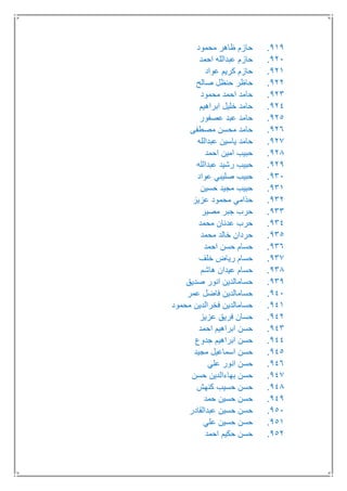 919.‫محمود‬ ‫ظاهر‬ ‫حازم‬
921.‫احمد‬ ‫عبدالله‬ ‫حازم‬
921.‫عواد‬ ‫كريم‬ ‫حازم‬
922.‫صالح‬ ‫حنظل‬ ‫حاظر‬
923.‫محمود‬ ‫احمد‬ ‫حامد‬
924.‫ابراهيم‬ ‫خليل‬ ‫حامد‬
925.‫عصفور‬ ‫عبد‬ ‫حامد‬
926.‫مصطفى‬ ‫محسن‬ ‫حامد‬
927.‫عبدالله‬ ‫ياسين‬ ‫حامد‬
928.‫احمد‬ ‫امين‬ ‫حبيب‬
929.‫عبدالله‬ ‫رشيد‬ ‫حبيب‬
931.‫عواد‬ ‫صليبي‬ ‫حبيب‬
931.‫حسين‬ ‫مجيد‬ ‫حبيب‬
932.‫عزيز‬ ‫محمود‬ ‫حذامي‬
933.‫مصير‬ ‫جبر‬ ‫حرب‬
934.‫محمد‬ ‫عدنان‬ ‫حرب‬
935.‫محمد‬ ‫خالد‬ ‫حردان‬
936.‫احمد‬ ‫حسن‬ ‫حسام‬
937.‫خلف‬ ‫رياض‬ ‫حسام‬
938.‫هاشم‬ ‫عيدان‬ ‫حسام‬
939.‫حسا‬‫صديق‬ ‫انور‬ ‫مالدين‬
941.‫عمر‬ ‫فاضل‬ ‫حسامالدين‬
941.‫محمود‬ ‫فخرالدين‬ ‫حسامالدين‬
942.‫عزيز‬ ‫فريق‬ ‫حسان‬
943.‫احمد‬ ‫ابراهيم‬ ‫حسن‬
944.‫جدوع‬ ‫ابراهيم‬ ‫حسن‬
945.‫مجيد‬ ‫اسماعيل‬ ‫حسن‬
946.‫علي‬ ‫انور‬ ‫حسن‬
947.‫حسن‬ ‫بهاءالدين‬ ‫حسن‬
948.‫كنهش‬ ‫حسيب‬ ‫حسن‬
949.‫حمد‬ ‫حسين‬ ‫حسن‬
951.‫عبدالقادر‬ ‫حسين‬ ‫حسن‬
951.‫علي‬ ‫حسين‬ ‫حسن‬
952.‫احمد‬ ‫حكيم‬ ‫حسن‬
 