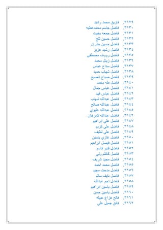 3129.‫رشيد‬ ‫محمد‬ ‫فاريق‬
3131.‫محمدعطيه‬ ‫جاسم‬ ‫فاضل‬
3131.‫بخيت‬ ‫جمعه‬ ‫فاضل‬
3132.‫ثلج‬ ‫حسين‬ ‫فاضل‬
3133.‫حذران‬ ‫حسين‬ ‫فاضل‬
3134.‫عزيز‬ ‫رشيد‬ ‫فاضل‬
3135.‫مصطفى‬ ‫رووف‬ ‫فاضل‬
3136.‫محمد‬ ‫زينل‬ ‫فاضل‬
3137.‫عباس‬ ‫سداح‬ ‫فاضل‬
3138.‫حميد‬ ‫شهاب‬ ‫فاضل‬
3139.‫ناصيح‬ ‫صباح‬ ‫فاضل‬
3141.‫محمد‬ ‫طه‬ ‫فاضل‬
3141.‫جمال‬ ‫عباس‬ ‫فاضل‬
3142.‫فهد‬ ‫عباس‬ ‫فاضل‬
3143.‫شهاب‬ ‫عبدالله‬ ‫فاضل‬
3144.‫صالح‬ ‫عبدالله‬ ‫فاضل‬
3145.‫عليوي‬ ‫عبدالله‬ ‫فاضل‬
3146.‫كمرخان‬ ‫عبدالله‬ ‫فاضل‬
3147.‫ابراهيم‬ ‫علي‬ ‫فاضل‬
3148.‫كريم‬ ‫علي‬ ‫فاضل‬
3149.‫لطيف‬ ‫علي‬ ‫فاضل‬
3151.‫ياسين‬ ‫غازي‬ ‫فاضل‬
3151.‫ابراهيم‬ ‫فيصل‬ ‫فاضل‬
3152.‫قاسم‬ ‫قنبر‬ ‫فاضل‬
3153.‫ولي‬ ‫كاظم‬ ‫فاضل‬
3154.‫شريف‬ ‫مجيد‬ ‫فاضل‬
3155.‫احمد‬ ‫محمد‬ ‫فاضل‬
3156.‫مجيد‬ ‫مدحت‬ ‫فاضل‬
3157.‫سالم‬ ‫نايف‬ ‫فاضل‬
3158.‫عبدالله‬ ‫نجم‬ ‫فاضل‬
3159.‫ابراهيم‬ ‫ياسين‬ ‫فاضل‬
3161.‫حسن‬ ‫ياسين‬ ‫فاضل‬
3161.‫عبيله‬ ‫هزاع‬ ‫فالح‬
3162.‫علي‬ ‫جميل‬ ‫فائق‬
 