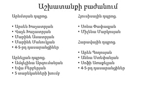Աշխատանքի բաժանում
Արևմտյան դպրոց.
• Արսեն Խաչատրյան
• Վաչե Խաչատրյան
• Մարինե Ասատրյան
• Մարինե Մանուկյան
• 4-5-րդ դասարանցիներ
Արևելյան դպրոց.
• Ամգելինա Արզումանյան
• Եվա Բերբերյան
• 5 տարեկանների խումբ
Հյուսիսային դպրոց.
• Սոնա Փափազյան
• Միլենա Մարկոսյան
Հարավային դպրոց.
• Արեն Պողոսյան
• Աննա Ստեփանյան
• Սոֆի Առաքելյան
• 4-5-րդ դասարանցիներ
 