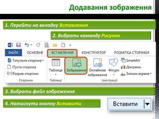 1. Перейти на вкладку Вставлення
2. Вибрати команду Рисунок
3. Вибрати файл зображення
4. Натиснути кнопку Вставити
Додавання зображення
 