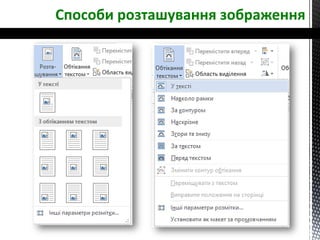 Способи розташування зображення
 