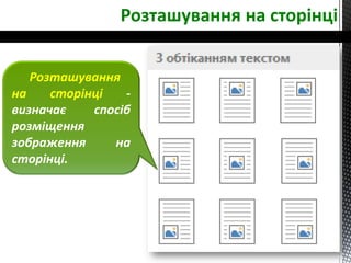 Розташування на сторінці
Розташування
на сторінці -
визначає спосіб
розміщення
зображення на
сторінці.
 