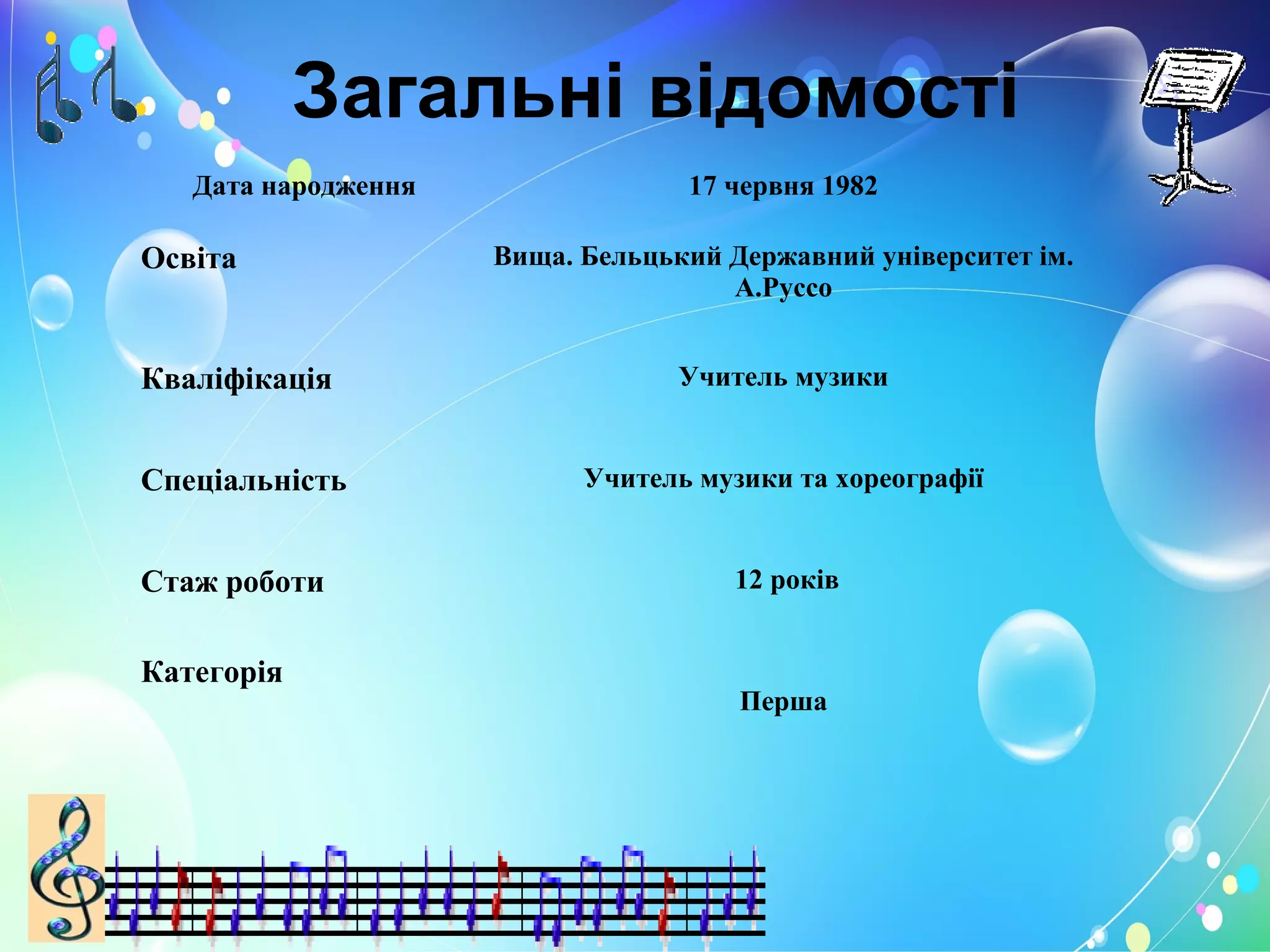 Загальні відомості
Дата народження 17 червня 1982
Освіта Вища. Бельцький Державний університет ім.
А.Руссо
Кваліфікація Учитель музики
Спеціальність Учитель музики та хореографії
Стаж роботи 12 років
Категорія
Перша
 