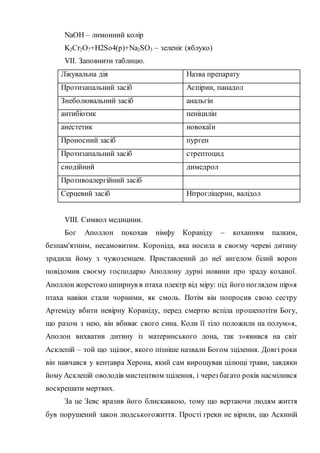 сизонро | PDF