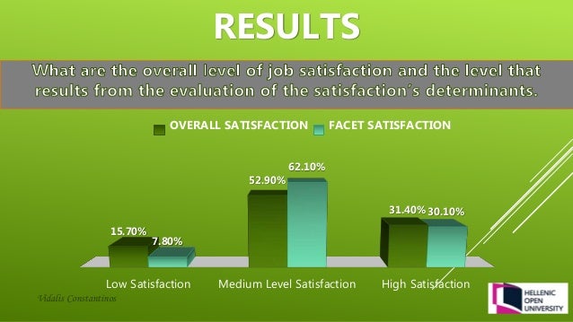 essay on job satisfaction