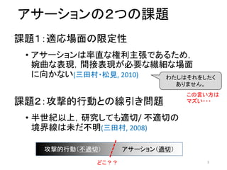 アサーションの２つの課題
課題１：適応場面の限定性
• アサーションは率直な権利主張であるため，
婉曲な表現，間接表現が必要な繊細な場面
に向かない(三田村・松見, 2010)
課題２：攻撃的行動との線引き問題
• 半世紀以上，研究しても適切/ 不適切の
境界線は未だ不明(三田村, 2008)
攻撃的行動（不適切） アサーション（適切）
わたしはそれをしたく
ありません。
どこ？？
この言い方は
マズい・・・
3
 