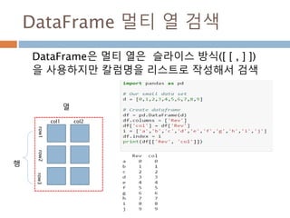 DataFrame 멀티 열 검색
DataFrame은 멀티 열은 슬라이스 방식([ [ , ] ])
을 사용하지만 칼럼명을 리스트로 작성해서 검색
행
열
col1
row1row2row3
col2
 
