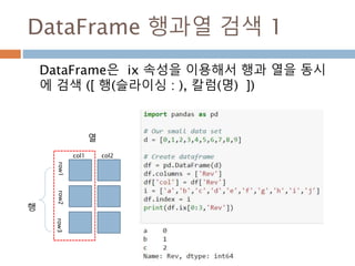 DataFrame 행과열 검색 1
DataFrame은 ix 속성을 이용해서 행과 열을 동시
에 검색 ([ 행(슬라이싱 : ), 칼럼(명) ])
행
열
col1
row1row2row3
col2
 