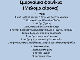 • Υλικά
1 κιλό μαλακό αλεύρι ή έστω για όλες τις χρήσεις
½ λίτρο καλό παρθένο ελαιόλαδο
½ ποτήρι ζάχαρη
2 κουταλάκια μπέικιν πάουντερ
1 ποτήρι φρεσκοστυμμένη πορτοκαλάδα (όχι του κουτιού)
ξύσμα φλούδας από ένα πορτοκάλι
1 ποτήρι του κρασιού κονιάκ
1 ποτήρι χοντροκοπανισμένα καρύδια
1 κοφτό κουταλάκι κανέλα και 1 κοφτό κουταλάκι γαρύφαλλο
• Για το σιρόπι
1 ποτήρι καλό μέλι
1 ποτήρι ζάχαρη
¾ ποτηριού νερό
Σμυρναίικα φοινίκια
(Μελομακάρονα)
 
