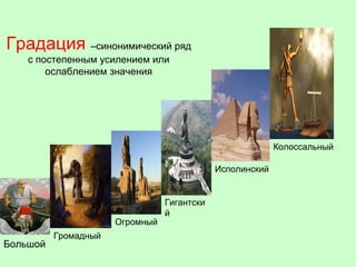 Большой
Градация –синонимический ряд
с постепенным усилением или
ослаблением значения
Колоссальный
Исполинский
Гигантски
й
Огромный
Громадный
 