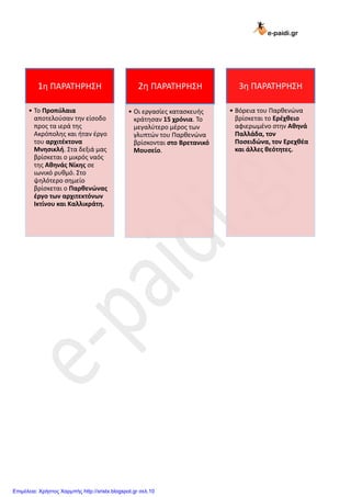 e-paidi.gr
1η ΠΑΡΑΤΗΡΗΣΗ
• Το Προπύλαια
αποτελούσαν την είσοδο
προς τα ιερά της
Ακρόπολης και ήταν έργο
του αρχιτέκτονα
Μνησικλή. Στα δεξιά μας
βρίσκεται ο μικρός ναός
της Αθηνάς Νίκης σε
ιωνικό ρυθμό. Στο
ψηλότερο σημείο
βρίσκεται ο Παρθενώνας
έργο των αρχιτεκτόνων
Ικτίνου και Καλλικράτη.
2η ΠΑΡΑΤΗΡΗΣΗ
• Οι εργασίες κατασκευής
κράτησαν 15 χρόνια. Το
μεγαλύτερο μέρος των
γλυπτών του Παρθενώνα
βρίσκονται στο Βρετανικό
Μουσείο.
3η ΠΑΡΑΤΗΡΗΣΗ
• Βόρεια του Παρθενώνα
βρίσκεται το Ερέχθειο
αφιερωμένο στην Αθηνά
Παλλάδα, τον
Ποσειδώνα, τον Ερεχθέα
και άλλες θεότητες.
Επιμέλεια: Χρήστος Χαρμπής http://xristx.blogspot.gr σελ.10
 