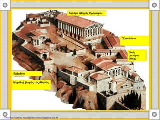 Άγαλμα Αθηνάς Προμάχου
Ερέχθειο
Μεγάλος βωμός της Αθηνάς
Ναός
Απτέρου
Νίκης
Προπύλαια
Επιμέλεια: Χρήστος Χαρμπής http://xristx.blogspot.gr σελ.49
 