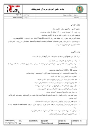 ‫هیدرولیک‬ ‫ای‬ ‫حرفه‬ ‫آموزش‬ ‫جامع‬ ‫برنامه‬
02/02/0931 ‫انتشار‬ ‫تاریخ‬ ‫هیدرولیک‬ ‫آموزش‬ ‫موضوع‬
RHN-TAP-95 ‫سند‬ ‫شماره‬ ‫صفحه‬ ‫شماره‬
SUBMITTED FOR, REV. DESCRIPTION. DESIGN BY. CHECK BY. APPROVED BY.
INFO REVIEW A.1 P.Pourmohammad M.Abolghasemi
‫روش‬‫آموزش‬‫ی‬
‫بحثها‬‫ی‬‫کالس‬‫ی‬-‫فعال‬‫ی‬‫تها‬‫ی‬‫عمل‬‫ی‬-‫تکال‬‫ی‬‫ف‬‫منزل‬
‫دوره‬‫شامل‬02%‫تئور‬ ‫بصورت‬‫ی‬‫و‬02%‫عمل‬ ‫کار‬ ‫بشکل‬‫ی‬‫بود‬ ‫خواهد‬.
‫جزوه‬‫ها‬‫ی‬‫کتب‬‫ی‬‫ب‬‫ه‬‫فا‬ ‫زبان‬‫رس‬‫ی‬‫ن‬ ‫بخش‬ ‫و‬‫ی‬‫ز‬‫ب‬‫ه‬‫زبان‬‫انگلیسی‬‫م‬‫ی‬‫باشند‬.
‫فا‬‫ی‬‫لها‬‫ی‬‫آموزش‬‫ی‬‫رو‬ ‫بر‬ ‫انتقال‬ ‫قابل‬‫ی‬‫ها‬ ‫حافظه‬‫ی‬‫پرتابل‬( Flash Memory )‫ف‬ ‫شامل‬‫ی‬‫لم‬‫ان‬ ،‫ی‬‫م‬‫ی‬‫شن‬‫و‬PDF‫بود‬ ‫خواهند‬.
‫دستورالعملها‬‫ی‬‫شرکتها‬‫ی‬‫معتبر‬‫جهان‬Parker Hannifin-Bosch Rexroth-Eaton (Vikers)... ‫و‬‫در‬‫رابطه‬‫با‬‫هی‬‫درول‬‫ی‬‫ک‬‫و‬
‫قطعا‬‫روشها‬ ‫و‬ ‫آنها‬ ‫ت‬‫ی‬‫نگهدار‬‫ی‬‫تعم‬ ‫و‬‫ی‬‫رات‬.
‫نتا‬‫ی‬‫ج‬‫ی‬‫ادگ‬‫ی‬‫ر‬‫ی‬
‫پس‬‫پا‬ ‫از‬‫ی‬‫ان‬‫ا‬ ‫حرفه‬ ‫آموزش‬ ‫جامع‬ ‫دوره‬‫ی‬‫ه‬‫ی‬‫درول‬‫ی‬‫ک‬‫با‬ ‫آموختگان‬ ‫دانش‬ ،‫ی‬‫د‬‫باشند‬ ‫قادر‬:
-‫ه‬ ‫اصول‬ ‫و‬ ‫فرمولها‬ ، ‫قواعد‬‫ی‬‫درول‬‫ی‬‫ک‬‫پا‬‫ی‬‫ه‬‫گ‬ ‫بکار‬ ‫را‬‫ی‬‫رند‬
-‫تعار‬‫ی‬‫ف‬‫قوان‬ ‫و‬‫ی‬‫ن‬‫فشار‬ ‫با‬ ‫مرتبط‬‫ن‬ ،‫ی‬‫رو‬‫گشتاور‬ ،‫سطح‬ ،‫دق‬ ‫در‬ ‫دور‬ ،‫ی‬‫قه‬‫بخار‬ ‫اسب‬ ،،‫جر‬ ‫سرعت‬‫ی‬‫ان‬‫را‬ ‫مربوطه‬ ‫محاسبات‬ ‫و‬ ‫بدانند‬ ‫را‬
‫دهند‬ ‫انجام‬.
-‫نمادها‬‫ی‬ISO‫و‬ANSI‫دهند‬ ‫قرار‬ ‫استفاده‬ ‫مورد‬ ‫را‬.
-‫س‬‫ی‬‫االت‬‫ه‬‫ی‬‫درول‬‫ی‬‫ک‬‫برا‬ ‫مناسب‬‫ی‬‫س‬ ‫انواع‬‫ی‬‫ستمها‬‫ی‬‫ه‬‫ی‬‫درول‬‫ی‬‫ک‬‫ی‬‫بند‬ ‫دسته‬ ‫را‬‫ی‬‫نما‬ ‫انتخاب‬ ‫و‬‫ی‬‫ند‬.
-‫آلودگ‬ ‫منابع‬ ‫و‬ ‫عوامل‬ ‫با‬‫ی‬‫باشند‬ ‫آشنا‬ ‫کامال‬ ‫روغن‬.
-‫برا‬ ‫مناسب‬ ‫نقاط‬‫ی‬‫گ‬ ‫نمونه‬‫ی‬‫ر‬‫ی‬‫س‬ ‫انواع‬ ‫در‬ ‫روغن‬‫ی‬‫ستمها‬‫تع‬ ‫را‬‫یی‬‫ن‬‫نما‬‫ی‬‫ند‬.
-‫ن‬ ‫طبق‬ ‫را‬ ‫روغن‬ ‫تانک‬‫ی‬‫از‬‫س‬‫ی‬‫ستم‬‫طراح‬ ‫استاندارد‬ ‫مشخصات‬ ‫براساس‬ ‫و‬‫ی‬‫نما‬‫ی‬‫ند‬.
-‫سا‬ ‫و‬ ‫نوع‬ ‫و‬ ‫محل‬‫ی‬‫ز‬‫ف‬‫ی‬‫لتر‬‫برا‬ ‫مناسب‬‫ی‬‫س‬ ‫انواع‬‫ی‬‫ستمها‬‫بدرست‬ ‫را‬‫ی‬‫مع‬‫یی‬‫ن‬‫کنند‬.
-‫برا‬ ‫مناسب‬ ‫روغن‬‫ی‬‫س‬ ‫انواع‬‫ی‬‫ستمها‬‫فالش‬ ‫و‬‫ی‬‫نگ‬‫س‬‫ی‬‫ستمها‬‫تع‬ ‫را‬‫یی‬‫ن‬‫نما‬‫ی‬‫ند‬.
-‫سا‬ ‫و‬ ‫نوع‬‫ی‬‫ز‬‫پ‬‫برا‬ ‫مناسب‬ ‫مپ‬‫ی‬‫س‬‫ی‬‫ستم‬‫نما‬ ‫مشخص‬ ‫را‬‫ی‬‫ند‬.
-‫بردار‬ ‫بهره‬ ‫العمل‬ ‫دستور‬‫ی‬‫نگهدار‬ ‫و‬‫ی‬‫ها‬ ‫پمپ‬ ‫از‬‫رل‬ ،‫ی‬‫ف‬‫ولو‬‫ش‬ ،‫ی‬‫رکاهنده‬‫فشار‬‫ش‬ ،‫ی‬‫ر‬‫ب‬‫ی‬‫کننده‬ ‫بار‬‫ش‬ ،‫ی‬‫ر‬‫ترت‬‫ی‬‫ب‬‫ی‬‫ش‬ ،‫ی‬‫ر‬‫ک‬‫انتر‬‫باالنس‬
‫ته‬ ‫را‬‫ی‬‫ه‬‫نما‬‫ی‬‫ند‬.
-‫بردار‬ ‫بهره‬ ‫العمل‬ ‫دستور‬‫ی‬‫نگهدار‬ ‫و‬‫ی‬‫ش‬ ‫از‬‫ی‬‫رها‬‫ی‬‫ته‬ ‫را‬ ‫جهت‬ ‫کنترل‬‫ی‬‫ه‬‫نما‬‫ی‬‫ند‬.
-‫بهره‬ ‫العمل‬ ‫دستور‬‫بردار‬‫ی‬‫نگهدار‬ ‫و‬‫ی‬‫ش‬ ‫از‬‫ی‬‫رها‬‫ی‬‫کنترل‬‫جریان‬‫روشها‬ ‫و‬‫ی‬‫ش‬ ‫کاربرد‬‫ی‬‫رها‬‫ی‬MeterIn-MeterOut‫ته‬ ‫را‬‫ی‬‫ه‬
‫نما‬‫ی‬‫ند‬.
-‫سا‬‫ی‬‫زها‬‫ی‬‫و‬ ‫مناسب‬‫ش‬ ‫استاندارد‬‫ی‬‫رها‬‫قطعات‬ ،‫ببرند‬ ‫بکار‬ ‫را‬ ‫اتصاالت‬ ‫و‬ ‫شلنگها‬ ‫و‬ ‫ها‬ ‫لوله‬ ،.
-‫انداز‬ ‫راه‬ ‫نحوه‬‫ی‬‫ترت‬ ‫و‬‫ی‬‫ب‬‫س‬ ‫کار‬‫ی‬‫ستم‬‫ته‬ ‫را‬‫ی‬‫ه‬‫نما‬‫ی‬‫ند‬.
 