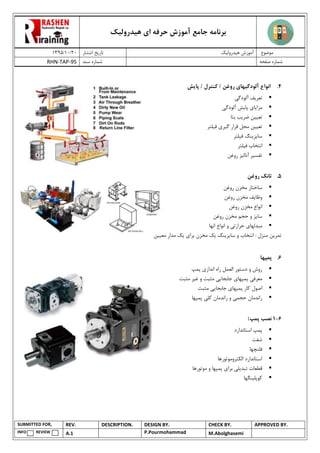 ‫هیدرولیک‬ ‫ای‬ ‫حرفه‬ ‫آموزش‬ ‫جامع‬ ‫برنامه‬
02/02/0931 ‫انتشار‬ ‫تاریخ‬ ‫هیدرولیک‬ ‫آموزش‬ ‫موضوع‬
RHN-TAP-95 ‫سند‬ ‫شماره‬ ‫صفحه‬ ‫شماره‬
SUBMITTED FOR, REV. DESCRIPTION. DESIGN BY. CHECK BY. APPROVED BY.
INFO REVIEW A.1 P.Pourmohammad M.Abolghasemi
4.‫آلودگ‬ ‫انواع‬‫ی‬‫ها‬‫ی‬‫پا‬ / ‫کنترل‬ / ‫روغن‬‫ی‬‫ش‬
‫تعر‬‫ی‬‫ف‬‫آلودگ‬‫ی‬
‫مزا‬‫ی‬‫ا‬‫ی‬‫پا‬‫ی‬‫ش‬‫آلودگ‬‫ی‬
‫تع‬‫یی‬‫ن‬‫ضر‬‫ی‬‫ب‬‫بتا‬
‫تع‬‫یی‬‫ن‬‫گ‬ ‫قرار‬ ‫محل‬‫ی‬‫ر‬‫ی‬‫ف‬‫ی‬‫لتر‬
‫سا‬‫ی‬‫ز‬‫ی‬‫نگ‬‫ف‬‫ی‬‫لتر‬
‫ف‬ ‫انتخاب‬‫ی‬‫لتر‬
‫تفس‬‫ی‬‫ر‬‫آنال‬‫ی‬‫ز‬‫روغن‬
1.‫روغن‬ ‫تانک‬
‫ساختار‬‫مخزن‬‫روغن‬
‫وظا‬‫ی‬‫ف‬‫مخزن‬‫روغن‬
‫انواع‬‫مخزن‬‫روغن‬
‫سا‬‫ی‬‫ز‬‫حجم‬ ‫و‬‫مخزن‬‫روغن‬
‫مبدلها‬‫ی‬‫حرارت‬‫ی‬‫انها‬ ‫انواع‬ ‫و‬
‫تمر‬‫ی‬‫ن‬‫سا‬ ‫و‬ ‫انتخاب‬ : ‫منزل‬‫ی‬‫ز‬‫ی‬‫نگ‬‫ی‬‫ک‬‫مخزن‬‫برا‬‫ی‬‫ی‬‫ک‬‫مع‬ ‫مدار‬‫ی‬‫ی‬‫ن‬
1.‫پمپها‬
‫انداز‬ ‫راه‬ ‫العمل‬ ‫دستور‬ ‫و‬ ‫روش‬‫ی‬‫پمپ‬
‫معرف‬‫ی‬‫پمپها‬‫ی‬‫جابجا‬‫یی‬‫غ‬ ‫و‬ ‫مثبت‬‫ی‬‫ر‬‫مثبت‬
‫پمپها‬ ‫کار‬ ‫اصول‬‫ی‬‫جابجا‬‫یی‬‫مثبت‬
‫حجم‬ ‫راندمان‬‫ی‬‫کل‬ ‫راندمان‬ ‫و‬‫ی‬‫پمپها‬
1-7‫نصب‬‫پمپ‬:
‫استاندارد‬ ‫پمپ‬
‫شفت‬
‫ف‬‫لنچها‬
‫الکتروموتورها‬ ‫استاندارد‬
‫تبد‬ ‫قطعات‬‫ی‬‫ل‬‫ی‬‫برا‬‫ی‬‫موتورها‬ ‫و‬ ‫پمپها‬
‫کوپل‬‫ی‬‫نگها‬
 