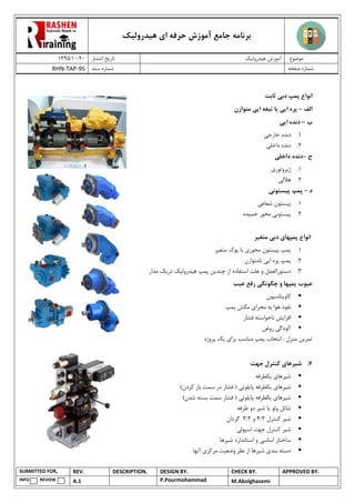 ‫هیدرولیک‬ ‫ای‬ ‫حرفه‬ ‫آموزش‬ ‫جامع‬ ‫برنامه‬
02/02/0931 ‫انتشار‬ ‫تاریخ‬ ‫هیدرولیک‬ ‫آموزش‬ ‫موضوع‬
RHN-TAP-95 ‫سند‬ ‫شماره‬ ‫صفحه‬ ‫شماره‬
SUBMITTED FOR, REV. DESCRIPTION. DESIGN BY. CHECK BY. APPROVED BY.
INFO REVIEW A.1 P.Pourmohammad M.Abolghasemi
‫انواع‬‫دب‬ ‫پمپ‬‫ی‬‫ثابت‬
‫الف‬–‫پره‬‫ایی‬‫ی‬‫ا‬‫ت‬‫ی‬‫غه‬‫ا‬‫یی‬‫متوازن‬
‫ب‬–‫دنده‬‫ایی‬
0.‫خارج‬ ‫دنده‬‫ی‬
0.‫دنده‬‫داخلی‬
‫ج‬-‫داخل‬ ‫دنده‬‫ی‬
0.‫ژ‬‫ی‬‫ر‬‫و‬‫تور‬‫ی‬
0.‫هالل‬‫ی‬
‫د‬–‫پمپ‬‫پی‬‫ستون‬‫ی‬
0.‫پ‬‫ی‬‫ستون‬‫شعاع‬‫ی‬
0.‫پ‬‫ی‬‫ستون‬‫ی‬‫خم‬ ‫محور‬‫ی‬‫ده‬
‫پ‬ ‫انواع‬‫مپها‬‫ی‬‫دب‬‫ی‬‫متغ‬‫ی‬‫ر‬
0.‫پ‬ ‫پمپ‬‫ی‬‫ستون‬‫محور‬‫ی‬‫با‬‫ی‬‫وک‬‫متغ‬‫ی‬‫ر‬
0.‫پره‬ ‫پمپ‬‫ا‬‫یی‬‫نامتوازن‬
9.‫چند‬ ‫از‬ ‫استفاده‬ ‫علت‬ ‫و‬ ‫دستورالعمل‬‫ی‬‫ن‬‫ه‬ ‫پمپ‬‫ی‬‫درول‬‫ی‬‫ک‬‫در‬‫ی‬‫ک‬‫مدار‬
‫ع‬‫ی‬‫وب‬‫چگونگ‬ ‫و‬ ‫پمپها‬‫ی‬‫ع‬ ‫رفع‬‫ی‬‫ب‬
‫کاو‬‫ی‬‫تاس‬‫ی‬‫ون‬
‫مجرا‬ ‫به‬ ‫هوا‬ ‫نفوذ‬‫ی‬‫پمپ‬ ‫مکش‬
‫افزا‬‫ی‬‫ش‬‫فشار‬ ‫ناخواسته‬
‫آلودگ‬‫ی‬‫روغن‬
‫تمر‬‫ی‬‫ن‬‫برا‬ ‫مناسب‬ ‫پمپ‬ ‫انتخاب‬ : ‫منزل‬‫ی‬‫ی‬‫ک‬‫پروژه‬
1.‫ش‬‫ی‬‫رها‬‫ی‬‫جهت‬ ‫کنترل‬
‫ش‬‫ی‬‫رها‬‫ی‬‫ی‬‫کطرفه‬
‫ش‬‫ی‬‫رها‬‫ی‬‫ی‬‫کطرفه‬‫پا‬‫ی‬‫لوت‬‫ی‬‫کردن‬ ‫باز‬ ‫سمت‬ ‫در‬ ‫فشار‬ ()
‫ش‬‫ی‬‫رها‬‫ی‬‫ی‬‫کطرفه‬‫پا‬‫ی‬‫لوت‬‫ی‬‫شدن‬ ‫بسته‬ ‫سمت‬ ‫فشار‬ ()
‫ولو‬ ‫شاتل‬‫ی‬‫ا‬‫ش‬‫ی‬‫ر‬‫طرفه‬ ‫دو‬
‫ش‬‫ی‬‫ر‬‫کنترل‬0/4‫و‬0/9‫گردان‬
‫ش‬‫ی‬‫ر‬‫ک‬‫اسپول‬ ‫جهت‬ ‫نترل‬‫ی‬
‫اساس‬ ‫ساختار‬‫ی‬‫ش‬ ‫استاندارد‬ ‫و‬‫ی‬‫رها‬
‫بند‬ ‫دسته‬‫ی‬‫ش‬‫ی‬‫رها‬‫ن‬ ‫از‬‫وضع‬ ‫ظر‬‫ی‬‫ت‬‫مرکز‬‫ی‬‫آنها‬
 