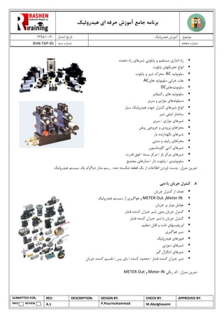 ‫هیدرولیک‬ ‫ای‬ ‫حرفه‬ ‫آموزش‬ ‫جامع‬ ‫برنامه‬
02/02/0931 ‫انتشار‬ ‫تاریخ‬ ‫هیدرولیک‬ ‫آموزش‬ ‫موضوع‬
RHN-TAP-95 ‫سند‬ ‫شماره‬ ‫صفحه‬ ‫شماره‬
SUBMITTED FOR, REV. DESCRIPTION. DESIGN BY. CHECK BY. APPROVED BY.
INFO REVIEW A.1 P.Pourmohammad M.Abolghasemi
‫انداز‬ ‫راه‬‫ی‬‫مستق‬‫ی‬‫م‬‫پا‬ ‫و‬‫ی‬‫لوت‬‫ی‬‫ش‬‫ی‬‫رها‬‫ی‬‫دهنده‬ ‫راه‬
‫تحر‬ ‫انواع‬‫ی‬‫کها‬‫ی‬‫پا‬‫ی‬‫لوت‬
‫سلونوئ‬‫ی‬‫د‬AC‫ش‬ ‫محرک‬‫ی‬‫ر‬‫پا‬ ‫و‬‫ی‬‫لوت‬
‫خراب‬ ‫علت‬‫ی‬‫سلونوئ‬‫ی‬‫د‬‫ها‬‫ی‬AC
‫سلونوئ‬‫ی‬‫دها‬‫ی‬DC
‫سلونوئ‬‫ی‬‫د‬‫ها‬‫ی‬‫رکت‬‫ی‬‫فا‬‫ی‬‫ر‬
‫من‬‫ی‬‫فولدها‬‫ی‬‫مواز‬‫ی‬‫سر‬ ‫و‬‫ی‬
‫ش‬ ‫انواع‬‫ی‬‫رها‬‫ی‬‫ه‬ ‫جهت‬ ‫کنترل‬‫ی‬‫درول‬‫ی‬‫ک‬‫س‬‫ی‬‫ار‬
‫اصل‬ ‫ساختار‬‫ی‬‫ش‬‫ی‬‫ر‬
‫ش‬‫ی‬‫رها‬‫ی‬‫مواز‬‫ی‬‫سر‬ /‫ی‬
‫مجراها‬‫ی‬‫ورود‬‫ی‬‫خروج‬ ‫و‬‫ی‬‫روغن‬
‫ش‬‫ی‬‫رها‬‫ی‬‫بار‬ ‫نگهدارنده‬
‫مجراها‬‫ی‬‫رل‬‫ی‬‫ف‬‫نشت‬ ‫و‬‫ی‬
‫ش‬‫ی‬‫رها‬‫ی‬‫آنت‬‫ی‬‫کاو‬‫ی‬‫تاس‬‫ی‬‫ون‬
‫ش‬‫ی‬‫رها‬‫ی‬‫قدرت‬ ‫فوق‬ / ‫بسته‬ ‫مرکز‬ / ‫باز‬ ‫مرکز‬
‫سلونوئ‬‫ی‬‫د‬‫ی‬‫پا‬ /‫ی‬‫لوت‬‫مدارها‬ / ‫دار‬‫ی‬‫مجتمع‬
‫تمر‬‫ی‬‫ن‬‫از‬ ‫اطالعات‬ ‫اوردن‬ ‫بدست‬ : ‫منزل‬‫ی‬‫ک‬‫مدا‬ ‫رسم‬ . ‫شده‬ ‫شکسته‬ ‫قطعه‬‫د‬ ‫ر‬‫ی‬‫اگرام‬‫ی‬‫ک‬‫س‬‫ی‬‫ستم‬‫ه‬‫ی‬‫درول‬‫ی‬‫ک‬
4.‫جر‬ ‫کنترل‬‫ی‬‫ان‬‫ی‬‫ا‬‫دب‬‫ی‬
‫جر‬ ‫کنترل‬ ‫از‬ ‫هدف‬‫ی‬‫ان‬
Meter IN‫و‬METER Out‫هواگ‬ ‫و‬‫ی‬‫ر‬‫ی‬‫س‬ ‫از‬‫ی‬‫ستم‬‫ه‬‫ی‬‫درول‬‫ی‬‫ک‬
‫جر‬ ‫بر‬ ‫موثر‬ ‫عوامل‬‫ی‬‫ان‬
‫جر‬ ‫کنترل‬‫ی‬‫ان‬‫ش‬ ‫بدون‬‫ی‬‫ر‬‫فشار‬ ‫کننده‬ ‫جبران‬
‫جر‬ ‫کنترل‬‫ی‬‫ان‬‫ش‬ ‫با‬‫ی‬‫ر‬‫فشار‬ ‫کننده‬ ‫جبران‬
‫اور‬‫ی‬‫ف‬‫ی‬‫سها‬‫ی‬‫تنط‬ ‫قابل‬ ‫و‬ ‫ثابت‬‫ی‬‫م‬
‫ش‬‫ی‬‫ر‬‫هواگ‬‫ی‬‫ر‬‫ی‬
‫ف‬‫ی‬‫وز‬‫ها‬‫ی‬‫ه‬‫ی‬‫درول‬‫ی‬‫ک‬
‫ش‬‫ی‬‫رها‬‫ی‬‫سوزن‬‫ی‬
‫ش‬‫ی‬‫رها‬‫ی‬‫گ‬ ‫انتگرال‬‫ی‬‫ر‬
‫ش‬‫ی‬‫ر‬‫با‬ / ‫کننده‬ ‫محدود‬ / ‫فشار‬ ‫کننده‬ ‫جبران‬‫ی‬‫تقس‬ / ‫پس‬‫ی‬‫م‬‫جر‬ ‫کننده‬‫ی‬‫ان‬
‫تمر‬‫ی‬‫ن‬‫رنگ‬ ‫کد‬ : ‫منزل‬‫ی‬Meter IN‫و‬METER Out
 