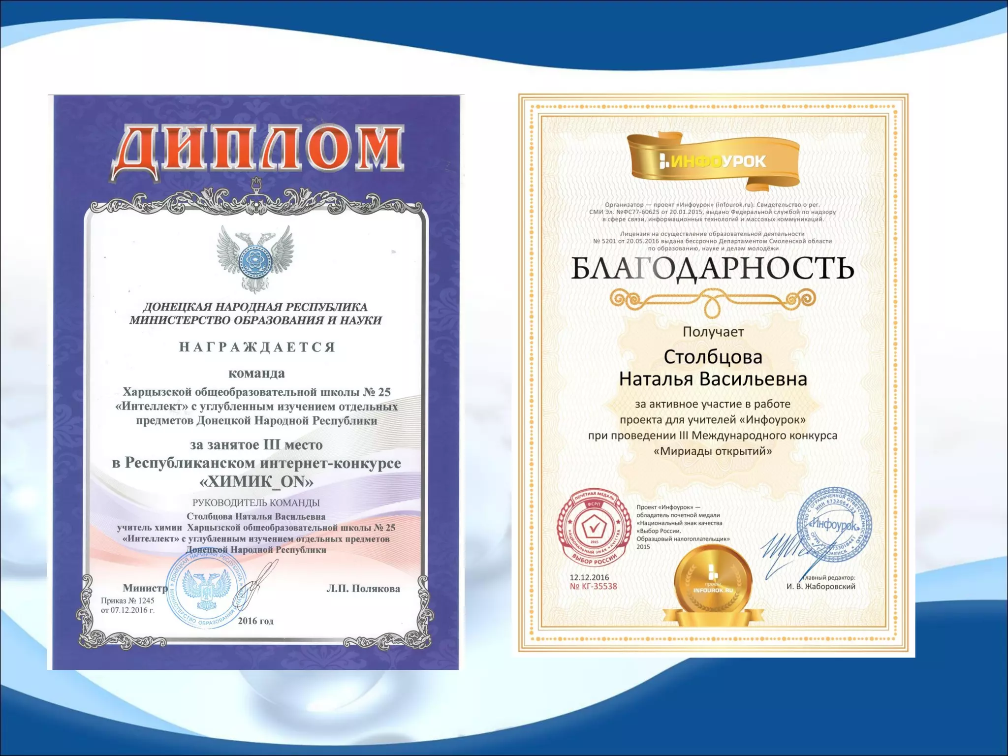 Достижения и результативность Столбцова