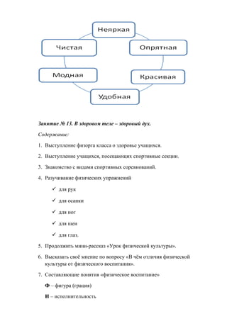 Занятие № 13. В здоровом теле – здоровый дух.
Содержание:
1. Выступление физорга класса о здоровье учащихся.
2. Выступление учащихся, посещающих спортивные секции.
3. Знакомство с видами спортивных соревнований.
4. Разучивание физических упражнений
 для рук
 для осанки
 для ног
 для шеи
 для глаз.
5. Продолжить мини-рассказ «Урок физической культуры».
6. Высказать своё мнение по вопросу «В чём отличия физической
культуры от физического воспитания».
7. Составляющие понятия «физическое воспитание»
Ф – фигура (грация)
И – исполнительность
 