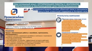 Наш успешный опыт: ОПТИМИЗАЦИЯ РАБОТЫ С ЖАЛОБАМИ,
ПРЕТЕНЗИЯМИ И РЕКЛАМАЦИЯМИ ДЛЯ ПРОМСВЯЗЬБАНКА
ЗАДАЧИ БИЗНЕСА
Улучшить систему обратной связи
Управлять имиджем компании в сети Интернет путем
правильных ответов на жалобы клиентов
РЕШЕНИЕ
Проект «Оптимизация работы с жалобами, претензиями,
рекламациями»:
• создание системы управления жалобами в компании и позитивного
мышления сотрудников в этом аспекте;
• классификация жалоб;
• как реагировать на жалобы: эффективный алгоритм действий;
• типы сложных клиентов и особенности взаимодействия с ними;
• как сохранять спокойствие в стрессовой ситуации;
• что делать с данными по статистике жалоб.
Усовершенствовали систему обратной связи и расширили
присутствие клиентской поддержки в Интернет-сети
РЕЗУЛЬТАТЫ КОМПАНИИ
Обратная связь стала еще лучше
– включение жалоб в общую
статистику отзывов помогло
настроить инструмент связи с
клиентами. Проработка типичных
претензий и алгоритм эффективных
действий в них обеспечили
сокращения нерешенных
конфликтов.
Управление имиджем –
навыки взаимодействия со сложными
клиентами дали сотрудникам
возможность обрабатывать большее
количество жалоб с лучшим
результатом. Присутствие клиентской
поддержки в Интернет-сети
расширилось.
 