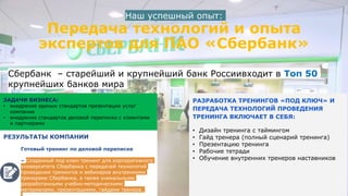 Наш успешный опыт:
Передача технологий и опыта
экспертов для ПАО «Сбербанк»
РЕЗУЛЬТАТЫ КОМПАНИИ
Готовый тренинг по деловой переписке
– Созданный под ключ тренинг для корпоративного
университета Сбербанка с передачей технологий
проведения тренингов и вебинаров внутренними
тренерами Сбербанка, а также уникальными
разработанными учебно-методическими
материалами, презентациями, гайдами тренера.
Сбербанк – старейший и крупнейший банк Россиивходит в Топ 50
крупнейших банков мира
ЗАДАЧИ БИЗНЕСА:
• внедрение единых стандартов презентации услуг
компании
• внедрение стандартов деловой переписки с клиентами
и партнерами
РАЗРАБОТКА ТРЕНИНГОВ «ПОД КЛЮЧ» И
ПЕРЕДАЧА ТЕХНОЛОГИЙ ПРОВЕДЕНИЯ
ТРЕНИНГА ВКЛЮЧАЕТ В СЕБЯ:
• Дизайн тренинга с таймингом
• Гайд тренера (полный сценарий тренинга)
• Презентацию тренинга
• Рабочие тетради
• Обучение внутренних тренеров наставников
 