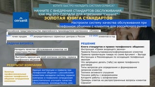 ХОТИТЕ БЫСТРО НАЛАДИТЬ СИСТЕМУСЕРВИСА?
Российское представительство европейского производителя сантехники «Розеве»
697 точек продаж 20 аккредитованных сервисных центров в России 15 000 клиентов в год
НАЧНИТЕ С ВНЕДРЕНИЯ СТАНДАРТОВ ОБСЛУЖИВАНИЯ,
КАК МЫ ЭТО СДЕЛАЛИ ДЛЯ КОМПАНИИ “Cersanit”
ЗОЛОТАЯ КНИГА СТАНДАРТОВ
Настроили систему качества обслуживания при
телефонном общении с клиентом для российского рынка
ЗАДАЧИ БИЗНЕСА
Наладить качество обслуживания клиентов на
т
В
территории России
Выстроить единую для всей компании систему сервиса
телефонного общения
РЕЗУЛЬТАТ КОМПАНИИ
РЕШЕНИЕ
Книга стандартов и правил телефонного общения:
Инструкция «Прием входящего звонка»
Правила Консультирования/информирования клиентов
Правила презентации товара по схеме Аргумент – Выгода
Инструкции и Рекомендации по исходящим телефонным
звонкам
Что запрещено делать (табу) во время телефонного
разговора
Типы вопросов для определения и формирования
запросов клиентов
Техники активного слушания
Техники работы с возражениями
Алгоритм работы с конфликтами
Примеры ответов на распространенные вопросы клиентов
Серсанит
Единые инструкции и правила при
телефонном общении с российскими
клиентами наладили систему сервиса
компании и позволили сотрудникам
самостоятельно улучшать качество
обслуживания, руководствуясь ими.
Золотые
профессиональные
навыки телефонного
общения сотрудников
компании
 