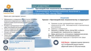 НАМ ДОВЕРЯЮТ:
ТРЕНИНГ “Противодействие мошенничеству и коррупции”
ЗАДАЧИ БИЗНЕСА
Какие цели преследовал тренинг:
РЕШЕНИЕ
Тренинг «Противодействие мошенничеству и коррупции»
➔ Правовая основа противодействия коррупции и
мошенничеству в РФ. Законодательное и корпоративное
регулирование
➔ Термины и определения
➔ Принципы и подходы Группы «Интер РАО» в области
противодействия мошенничеству и коррупции
➔ Сферы деятельности, потенциально подверженные рискам.
Действия, направленные на минимизацию рисков
➔ Предотвращение коррупции в корпоративной сфере
Время проведения тренинга: 1
тренинг-день
Количество участников – 28
человек
Сформировали антикоррупционное мышление у
сотрудников ПАО «Интер РАО»
• Сформировать у сотрудников четкое и полное понимание
актуальности коррупционных проблем, юридических
терминов, форм мошенничества и коррупционной
деятельности
• Разобрать корпоративную политику компании-заказчика в
сфере противодействия мошенничеству и коррупции
• Научить сотрудников идентифицировать характеристики и
признаки коррупционных правонарушений и преступлений
• Овладеть методами противодействия коррупции в
организации
• Помочь организации-заказчику сформировать и организовать
антикоррупционное мышление у сотрудников и
антикоррупционную корпоративную культуру в целом
4,61 балла – средняя оценка тренинга
по 5-ти бальной шкале анкеты
обратной связи от 28 участников
 