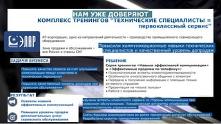 НАМ УЖЕ ДОВЕРЯЮТ
КОМПЛЕКС ТРЕНИНГОВ “ТЕХНИЧЕСКИЕ СПЕЦИАЛИСТЫ =
первоклассный сервис”
ИТ-корпорация, одно из направлений деятельности - производство промышленного сканирующего
оборудования
Зона продажи и обслуживания –
вся Россия и страны СНГ
ЗАДАЧИ БИЗНЕСА
Повысить качество сервиса за счет улучшения
коммуникации между клиентами и
техническим персоналом
Повысить качественный уровень допродаж при
сервисном обслуживании
РЕЗУЛЬТАТ
РЕШЕНИЕ
Серия тренингов «Навыки эффективной коммуникации»
и «Эффективные продажи по телефону»:
• Психологические аспекты клиентоориентированности
• Особенности очного/заочного общения с клиентом
• Передача и получение информации с помощью техник
активного слушания
• Презентация на «языке пользы»
• Работа с возражениями
изучены аспекты клиентского сервиса со стороны коммуникации при
сервисном обслуживании. Поведенческие алгоритмы отработаны
многочисленными упражнениями.
Сняты барьеры взаимодействия во время презентации допуслуг обслуживания.
Разработаны скрипты преодоления возражений.
Освоены навыки
эффективных коммуникаций
Повышен уровень продаж
дополнительных услуг
сервисного обслуживания
Повысили коммуникационные навыки технических
специалистов и качественный уровень допродаж
 