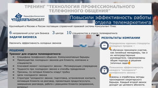 ТРЕНИНГ “ТЕХНОЛОГИЯ ПРОФЕССИОНАЛЬНОГО
ТЕЛЕФОННОГО ОБЩЕНИЯ”
ЗАДАЧИ БИЗНЕСА
Увеличить эффективность холодных звонков
РЕШЕНИЕ
Тренинг для отдела телемаркетинга:
➔ Специфика телефонного общения. Коммуникативные барьеры
➔ Преимущества «холодных» звонков для Клиента, компании и
специалиста
➔ Ключевой момент «холодного» звонка - Мотивирующее утверждение
➔ Трудности при «холодном» звонке и способы преодоления
➔ Причины, по которым Клиенты кладут трубку
➔ Цели «холодного» звонка
➔ Структура "холодного» звонка: подготовка, установление контакта,
мотивация Клиента на разговор, презентация продукта/услуги,
завершение разговора, работа с реакциями Клиента (возражения,
вопросы)
РЕЗУЛЬТАТЫ КОМПАНИИ
Определены единые стандарты
холодных продаж –
В обучении принимали участие,
как линейные менеджеры, так и
их непосредственные
руководители. Сформированы
общие подходы в решении
типичных задач
Крупнейший в Москве и России поставщик справочной правовой системы Консультант Плюс
6 направлений услуг для бизнеса 3 центра 10 специалистов в отделе телемаркетинга
Повысили эффективность работы
отдела телемаркетинга
Повышена эффективность
каждого “холодного”
телефонного звонка -
освоены и отработаны методы
прохождения секретарского
барьера. Каждый второй звонок
доходит до целевого абонента.
 